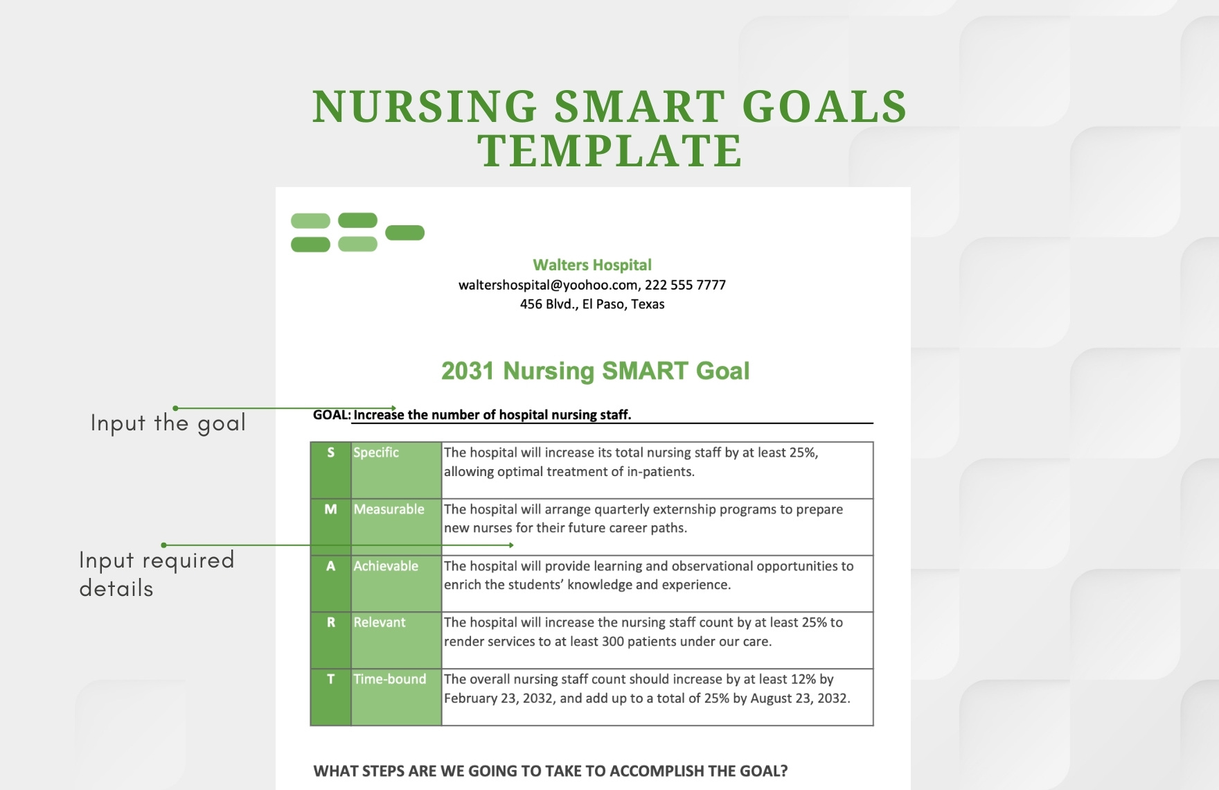 Nursing Smart Goals Template