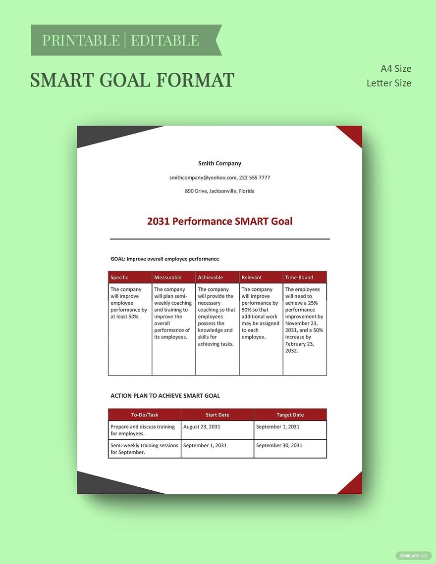 Smart Goal Format Template