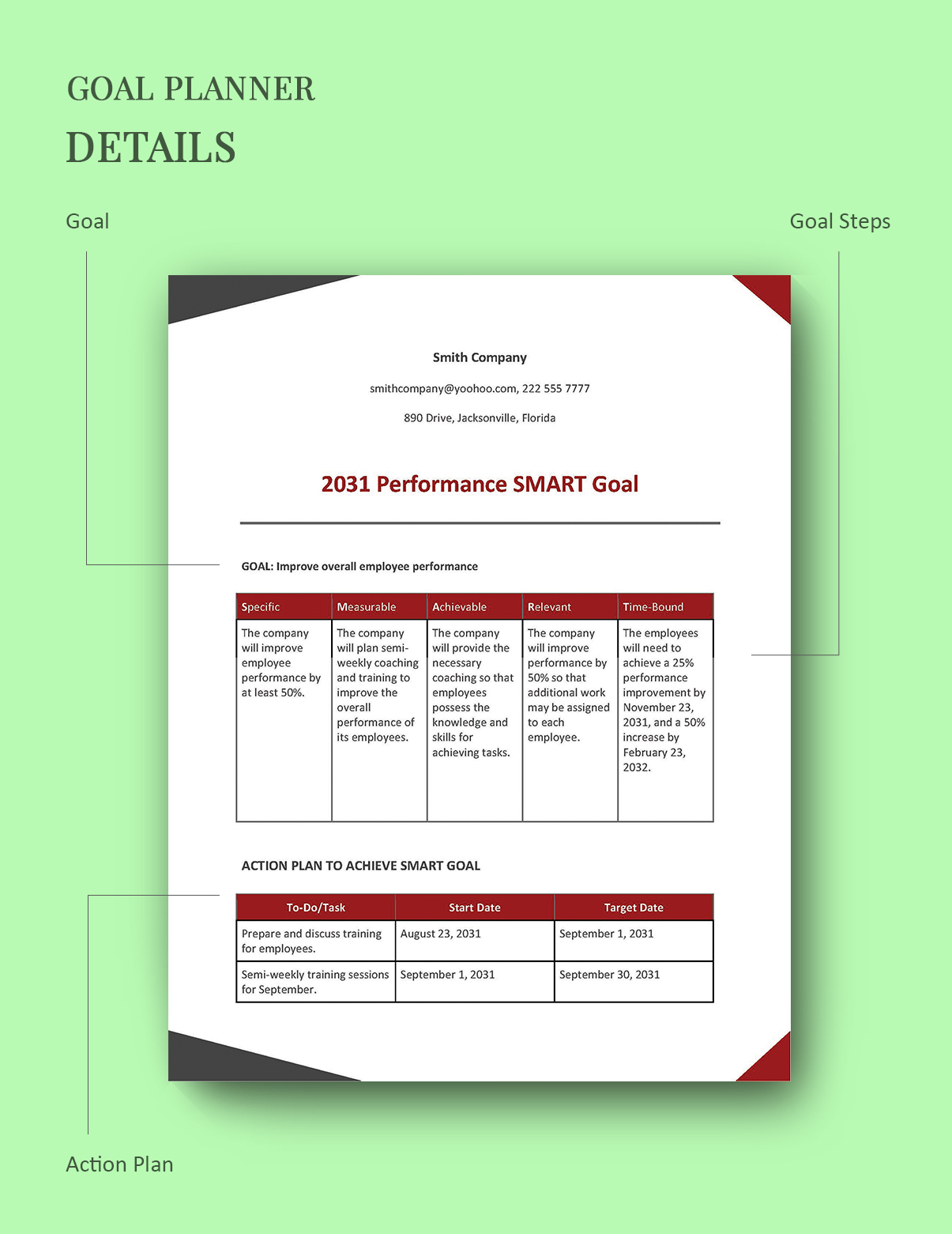 Smart Goal Format Template
