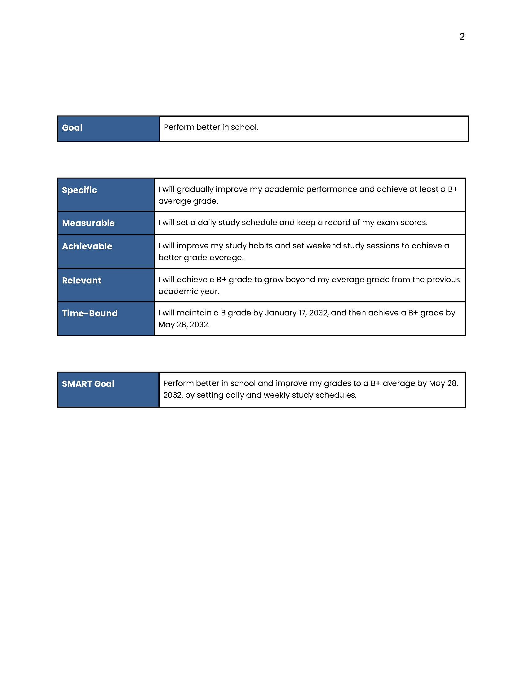 Smart Goals For Students Template | Google Docs, Word, PDF | Template.net