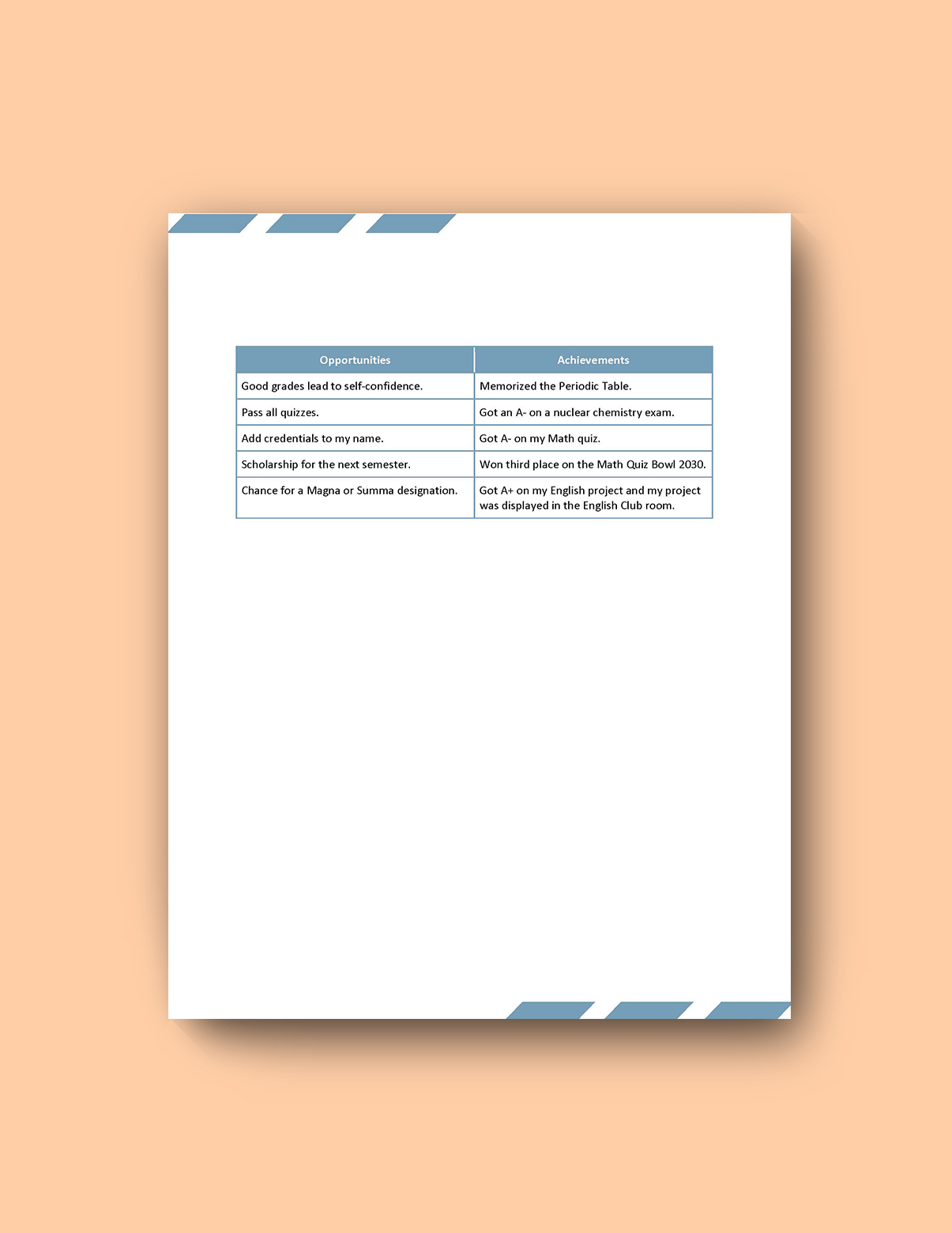 Smart Goals Template for High School Students Google Docs Google