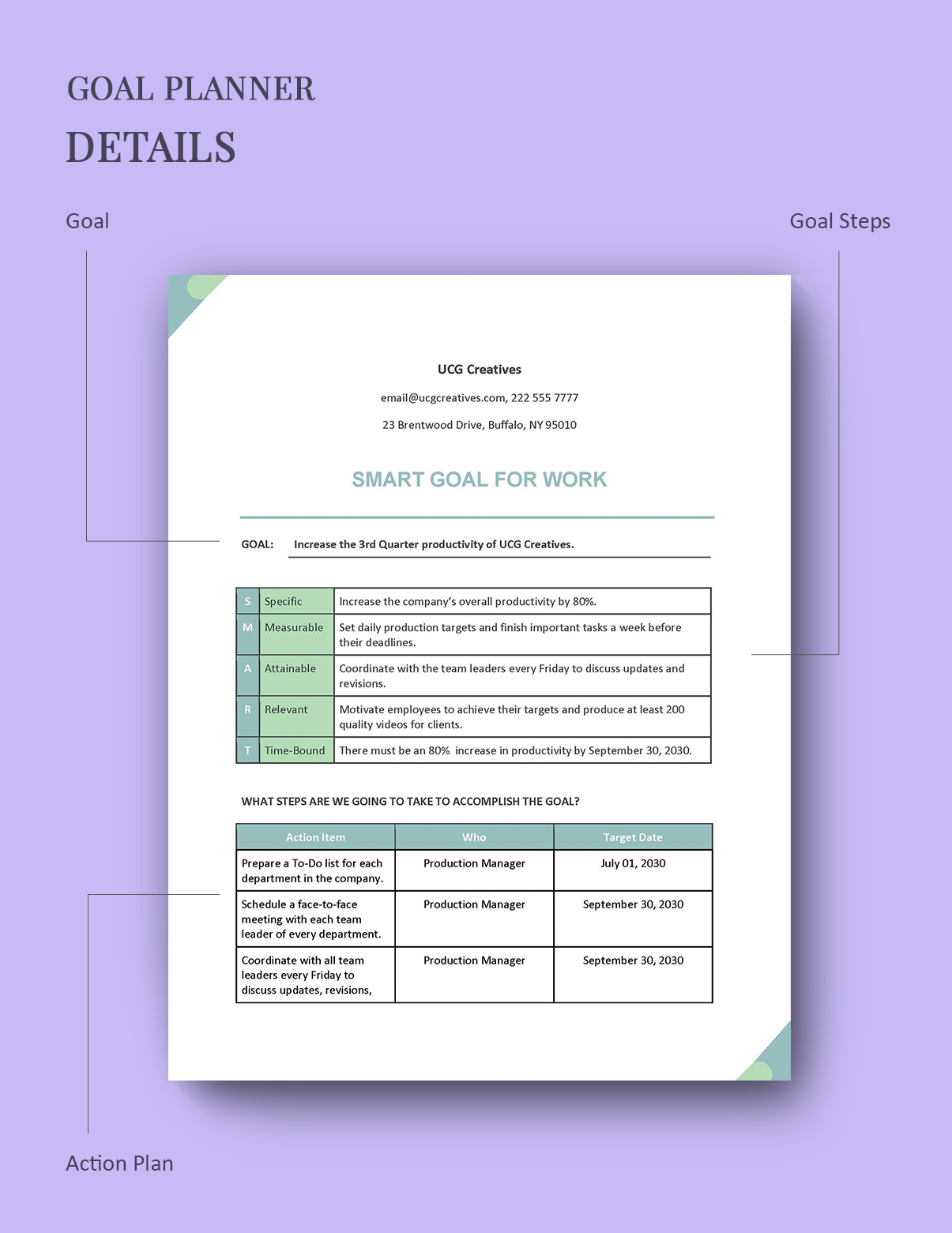 Smart Goals Examples For Work Template