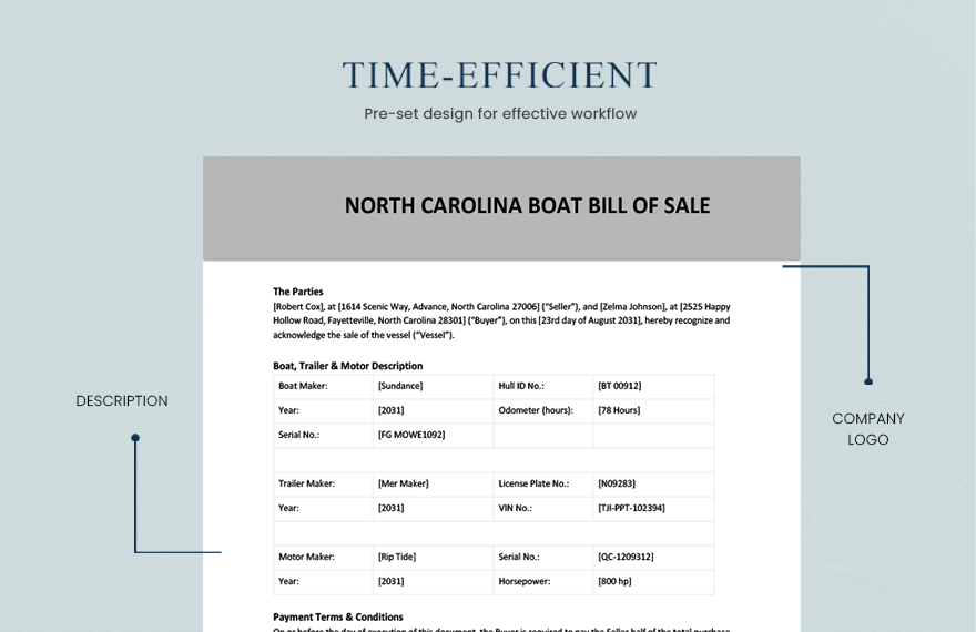 North Carolina Boat Bill of Sale Template