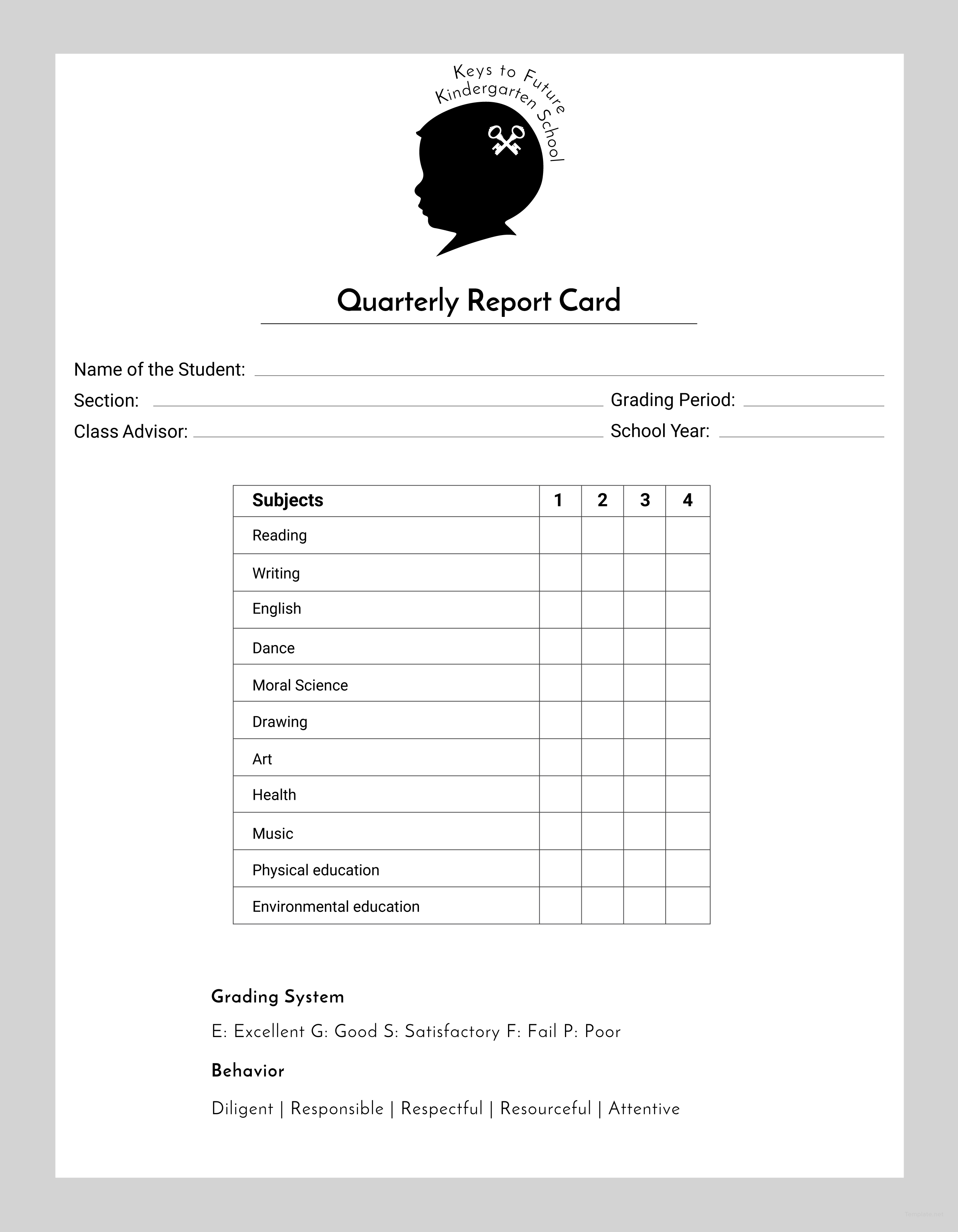 Free Kindergarten Report Card Template In Adobe Illustrator Template