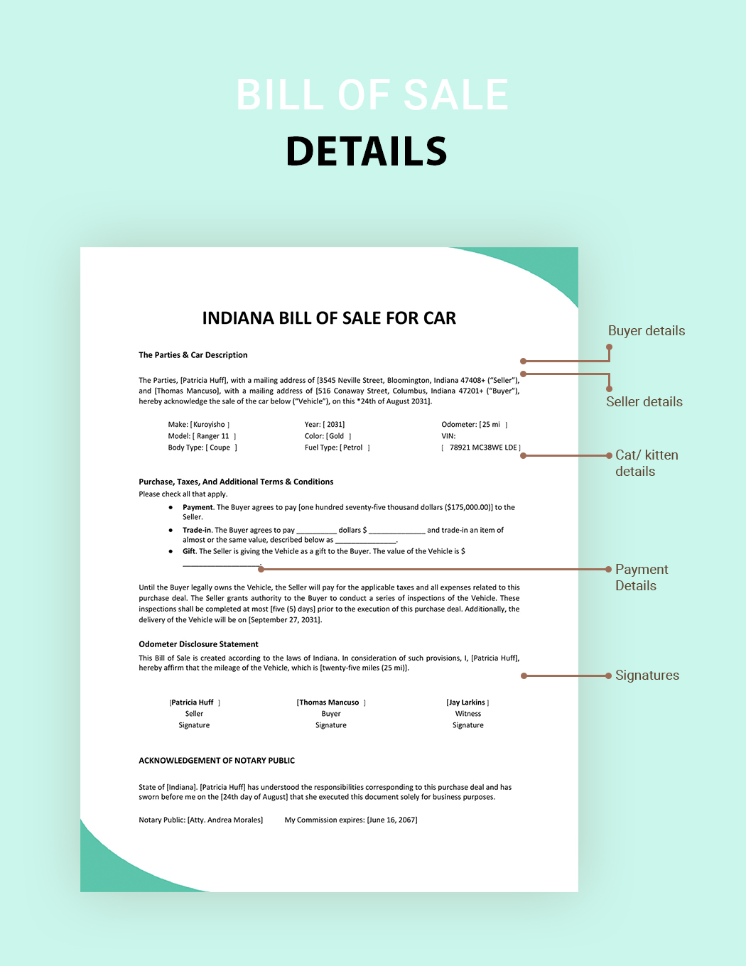 Indiana Bill of Sale For Car Template