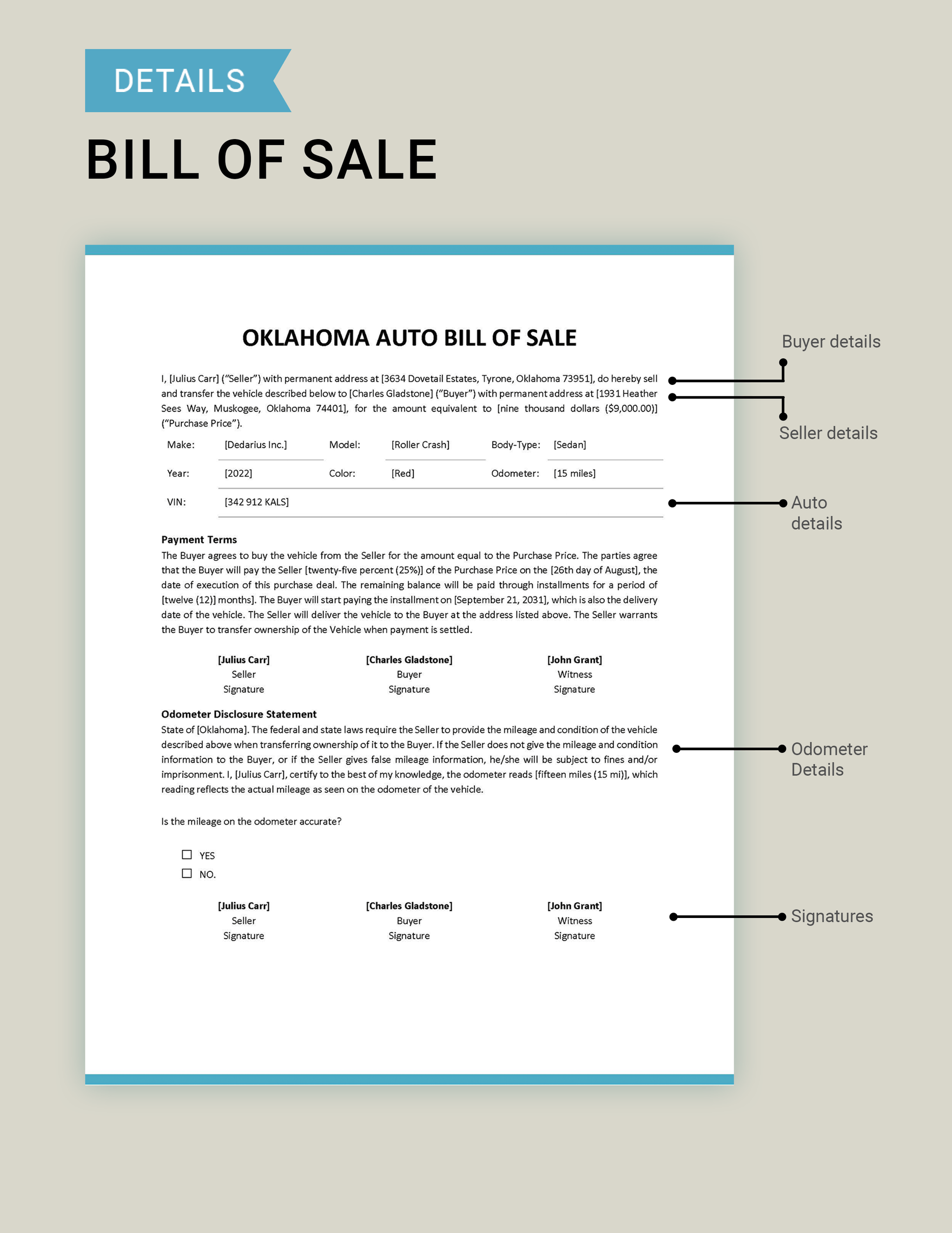 Oklahoma Auto Bill of Sale Template