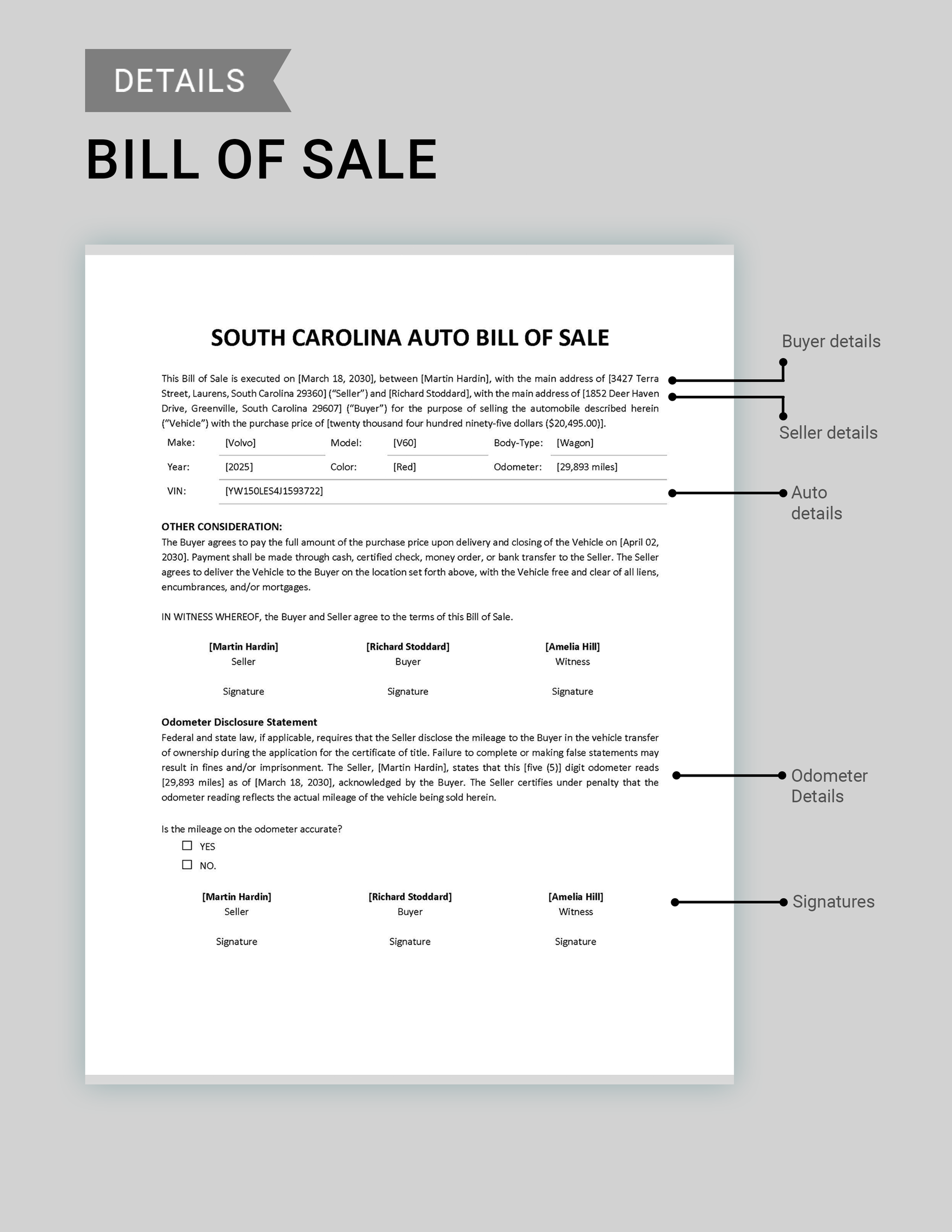 South Carolina Auto Bill Of Sale Template In Pdf Word Google Docs Download Template Net