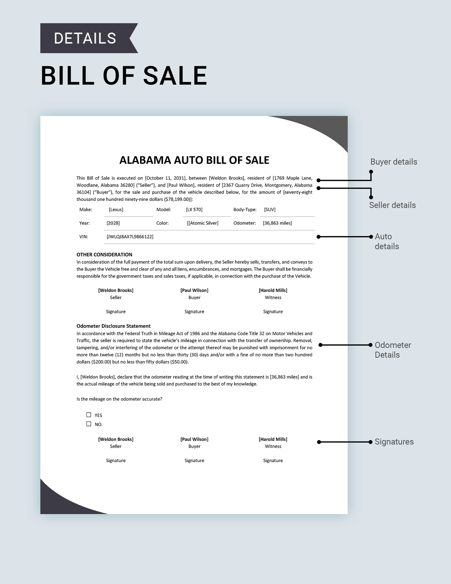 Alabama Auto Bill of Sale Template