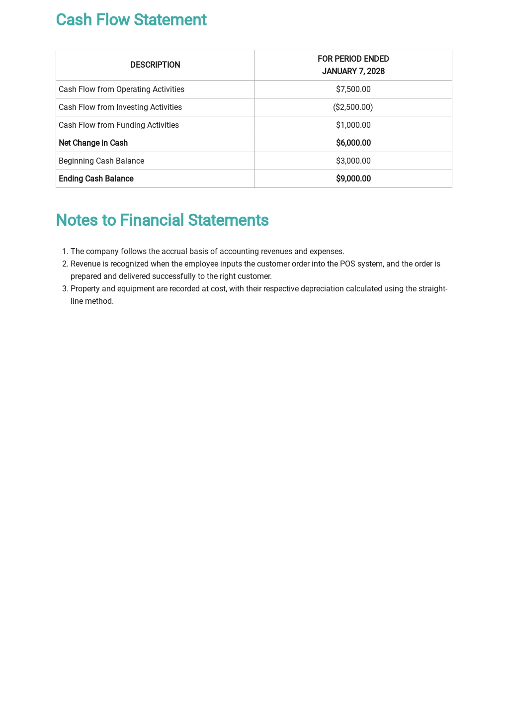 Printable Daily Cash Report Template