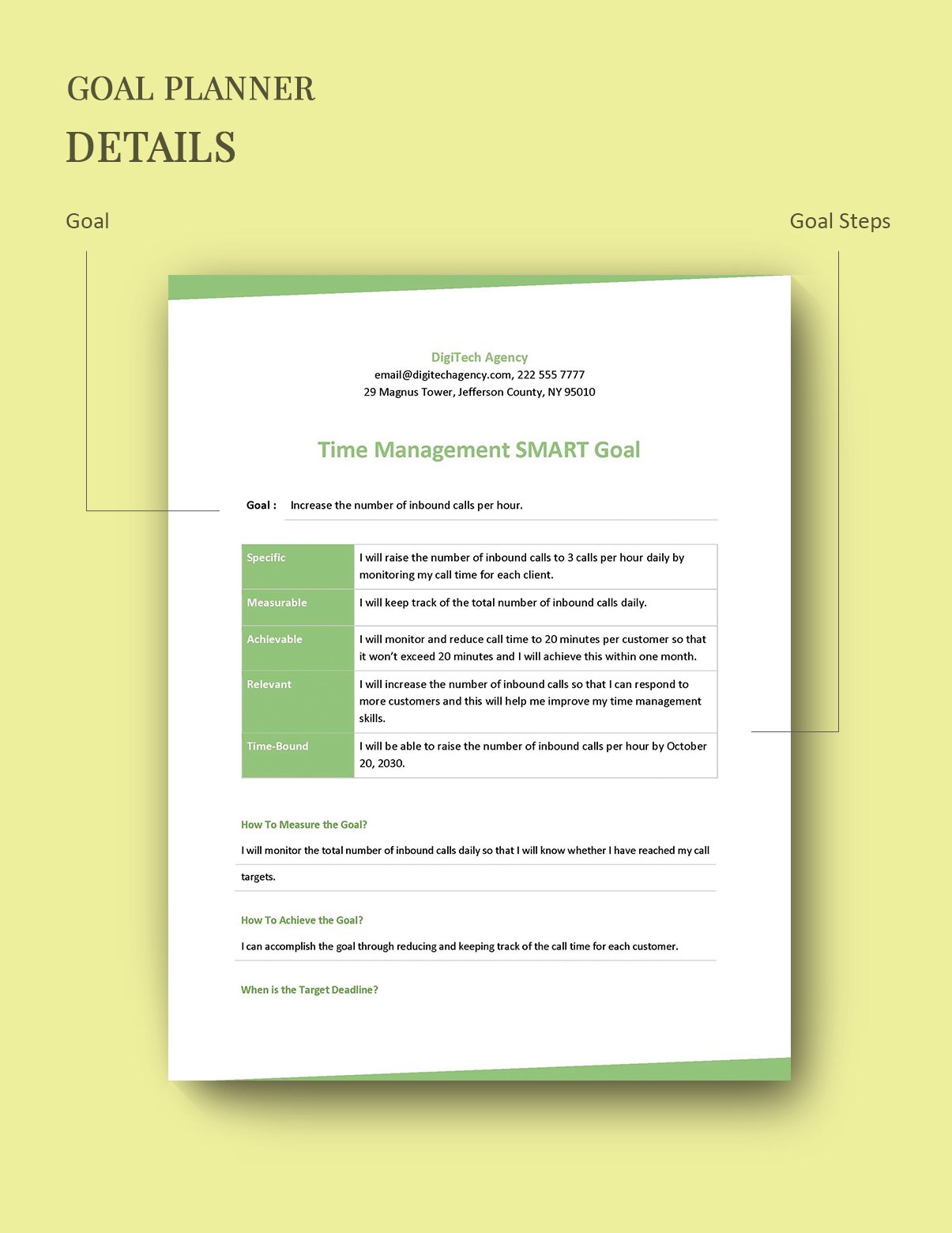 Time Management Smart Goals Template