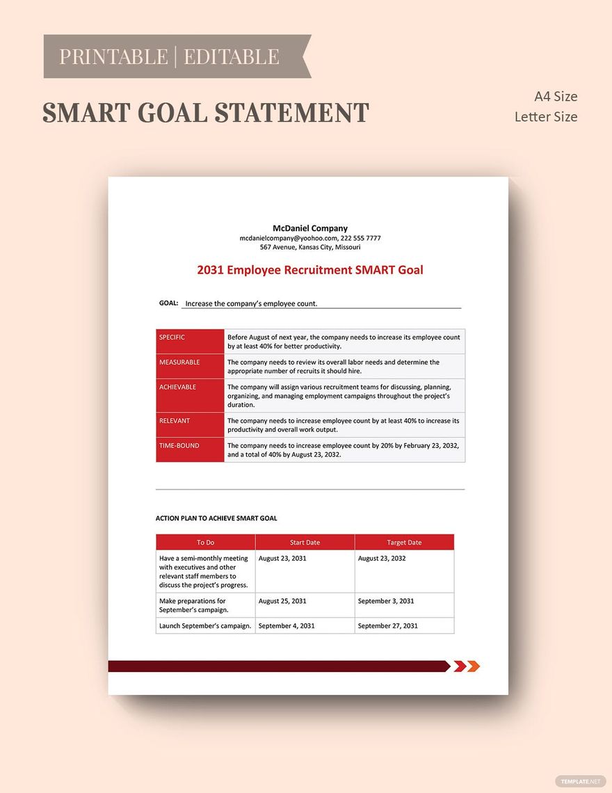 Smart Goals for Employees Template in MS Excel MS Word MS Powerpoint
