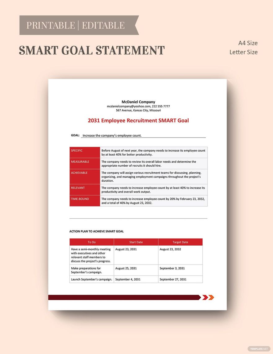 Smart Goals For Employees Template Google Docs Google Slides Excel 