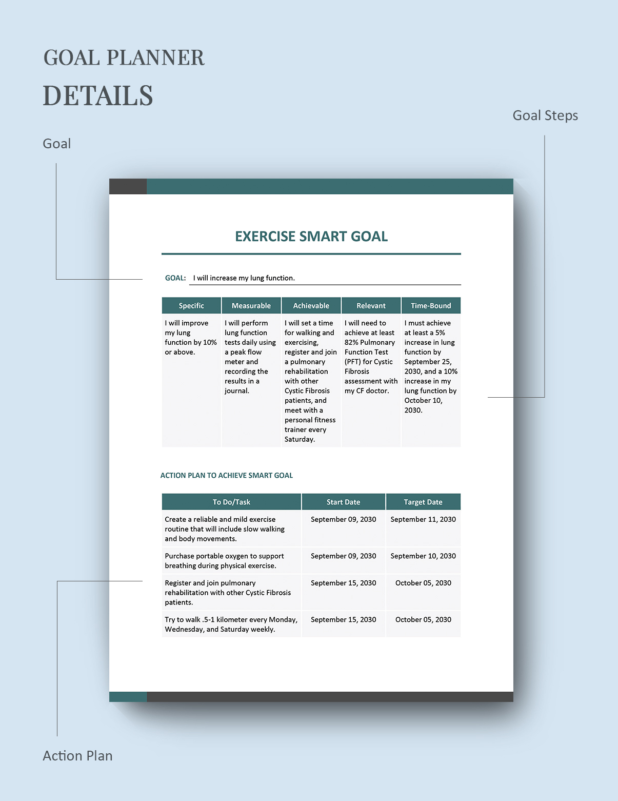 Exercise Smart Goals Template