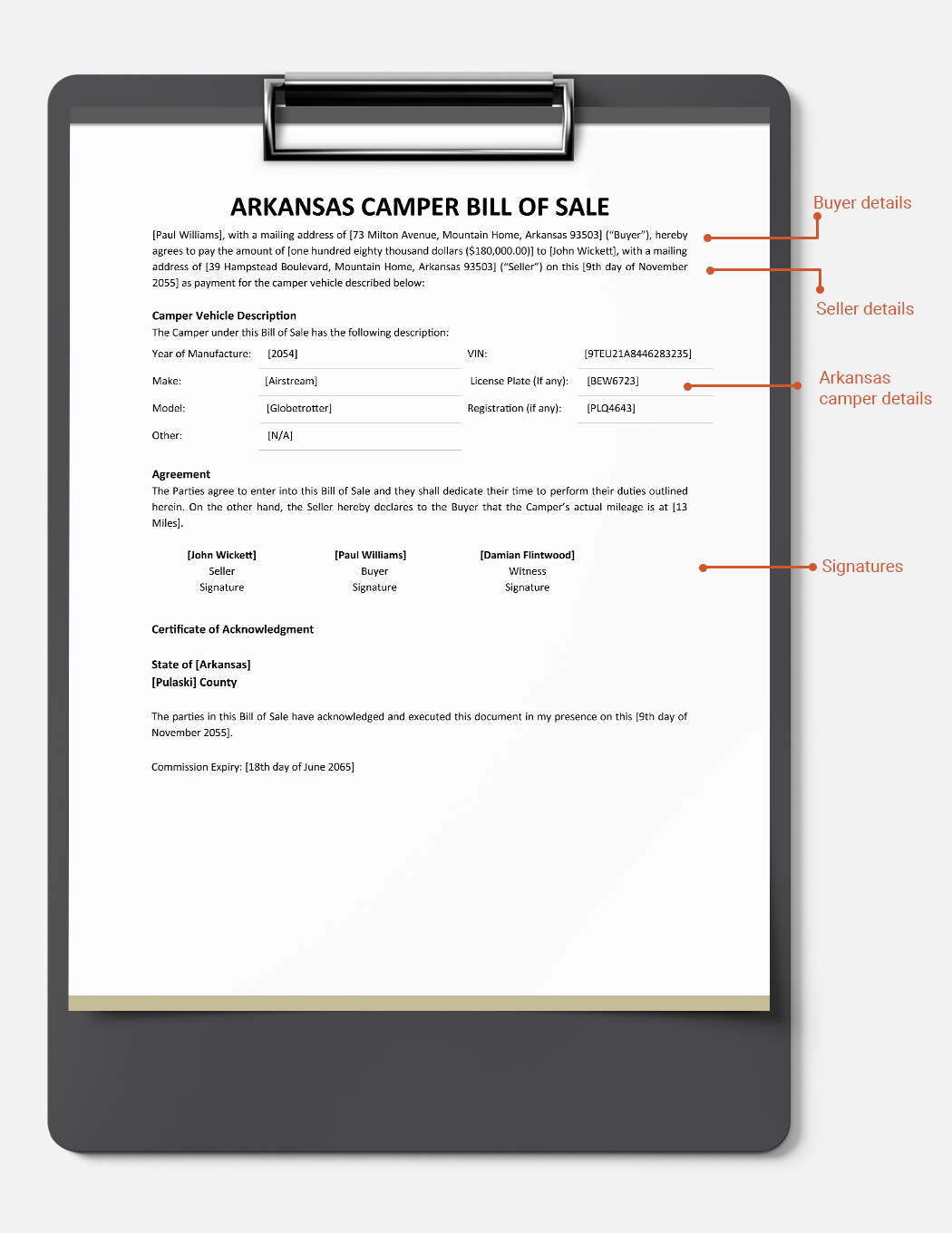 Arkansas Camper Bill Of Sale Template