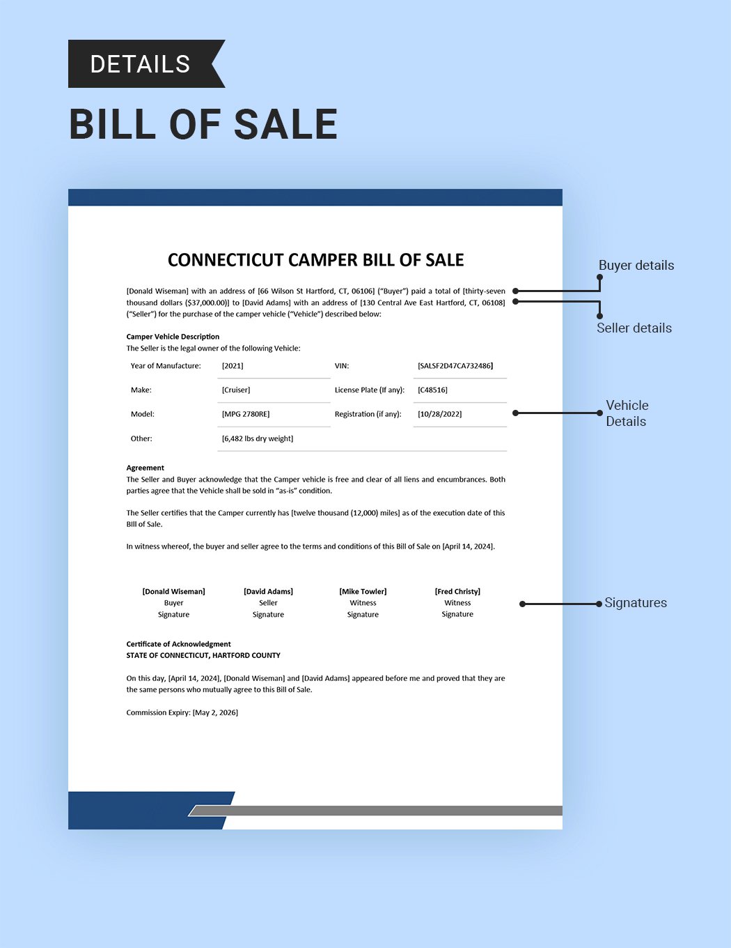 Connecticut Camper Bill of Sale Template
