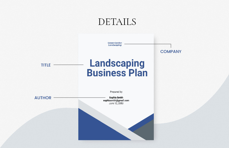 business plan sample guidelines