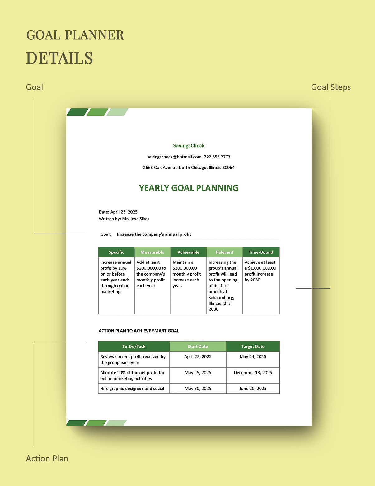 Yearly Smart Goal Planner Template