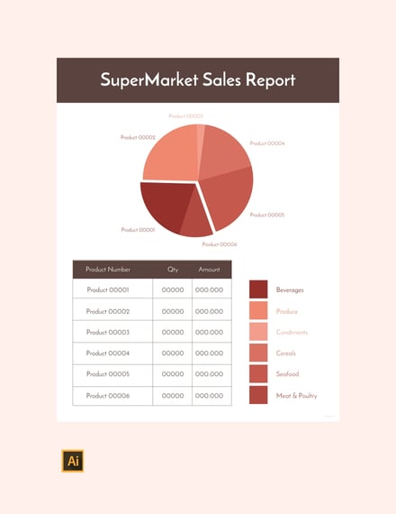 free sales report template 440x570 1