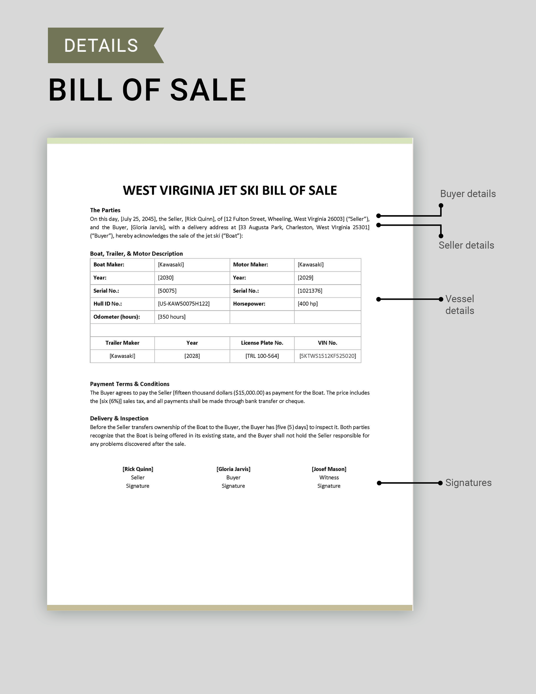 West Virginia Jet Ski Bill of Sale Template