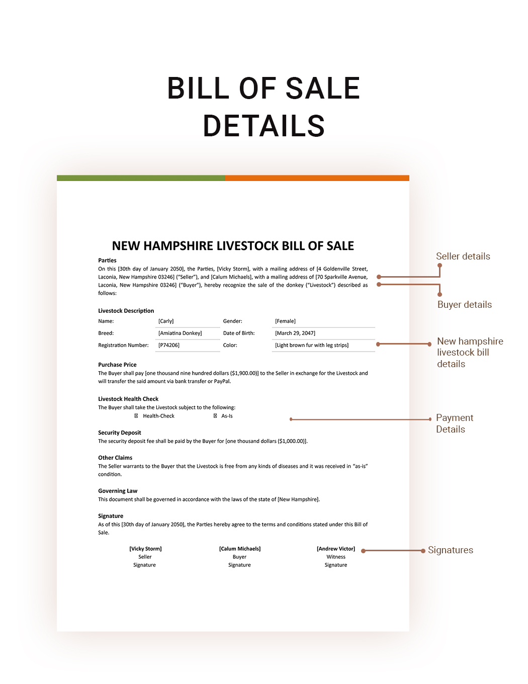 New Hampshire Livestock Bill Of Sale Template