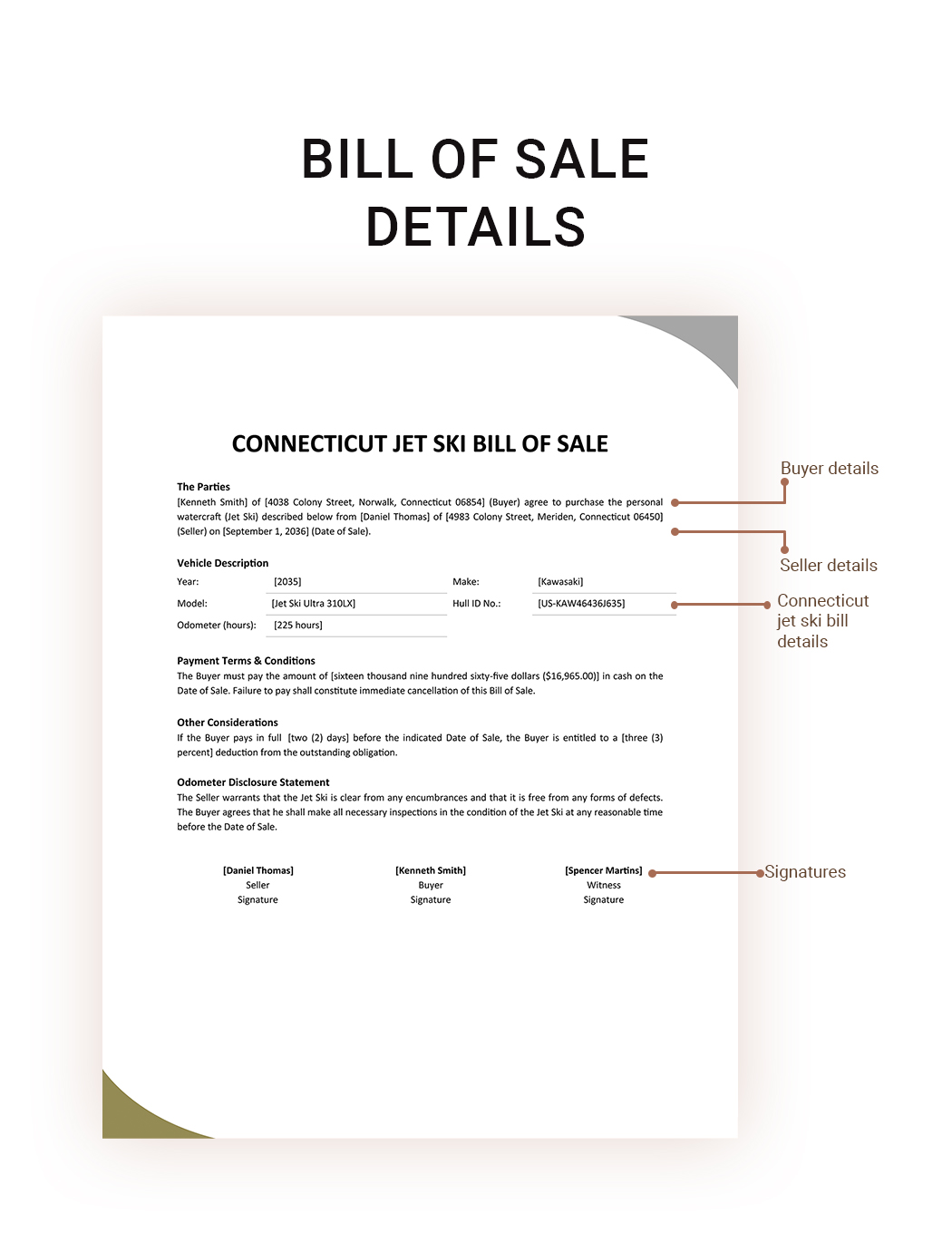 Connecticut Jet Ski Bill Of Sale Template