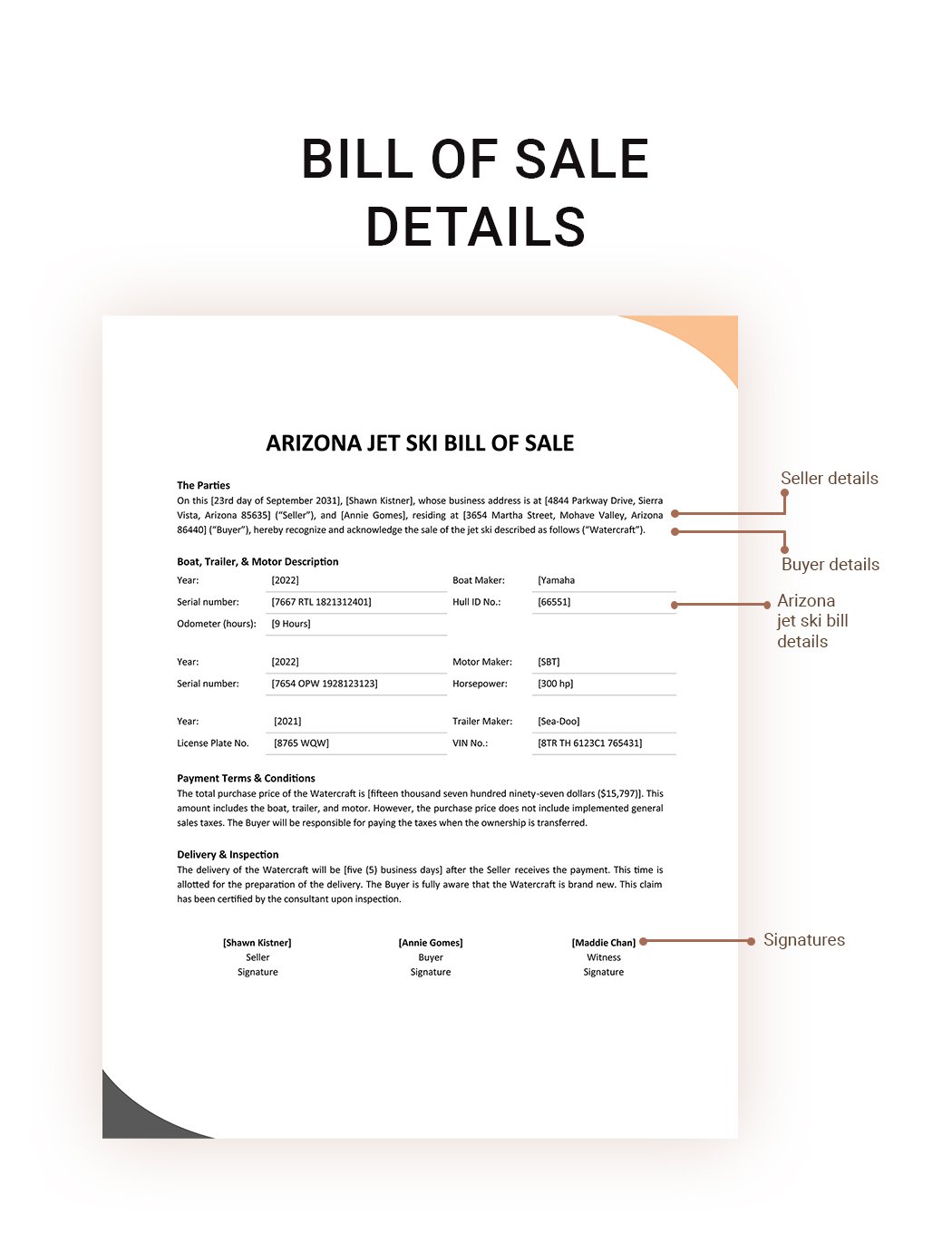 Arizona Jet Ski Bill Of Sale Template