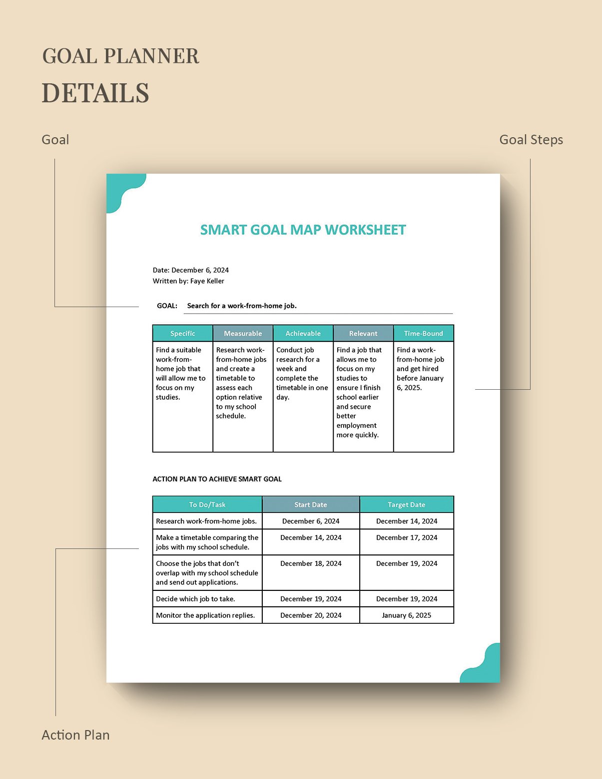Smart Goal Map Worksheet template