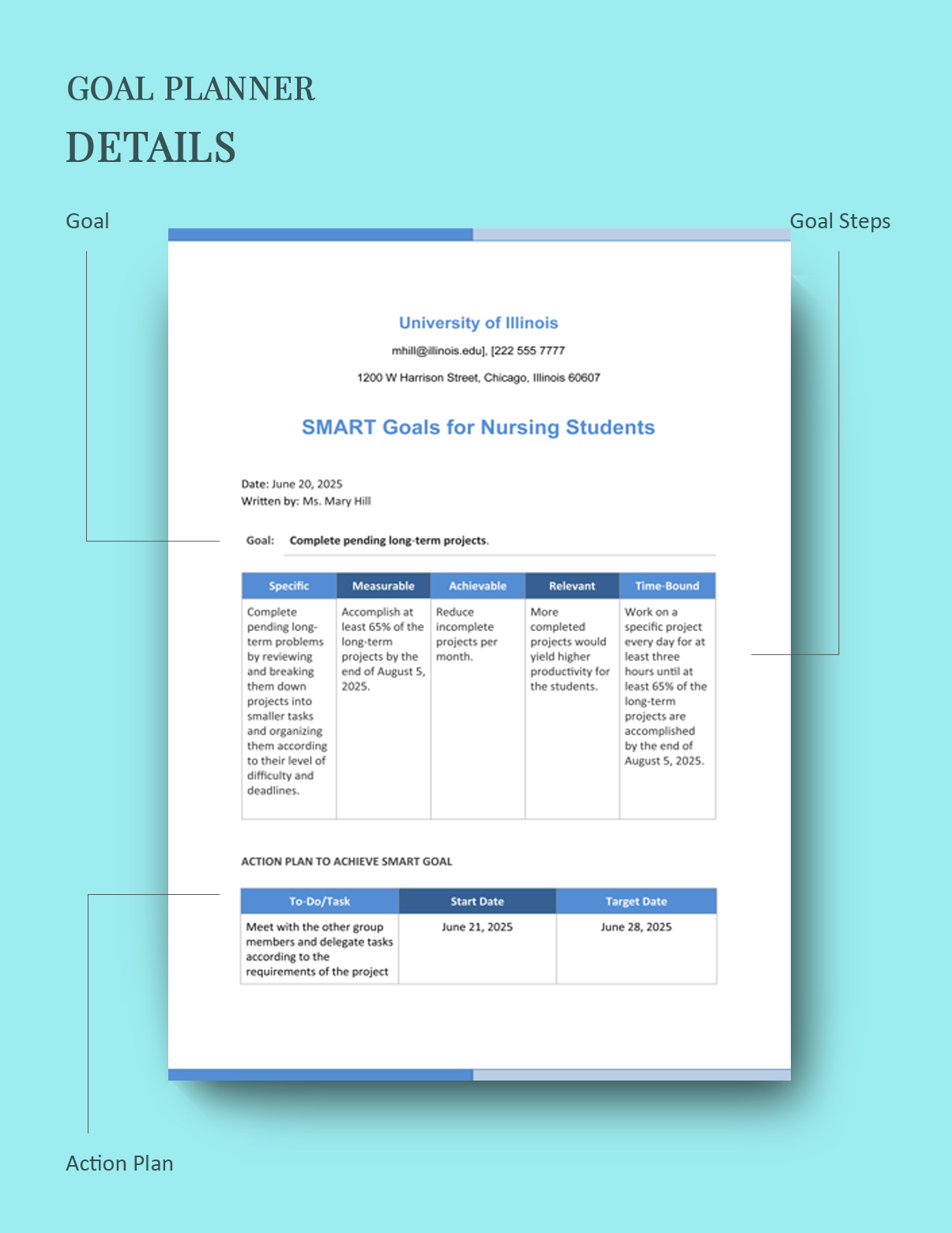 Smart Goal For Nursing Students Template - Google Docs, Google Slides ...