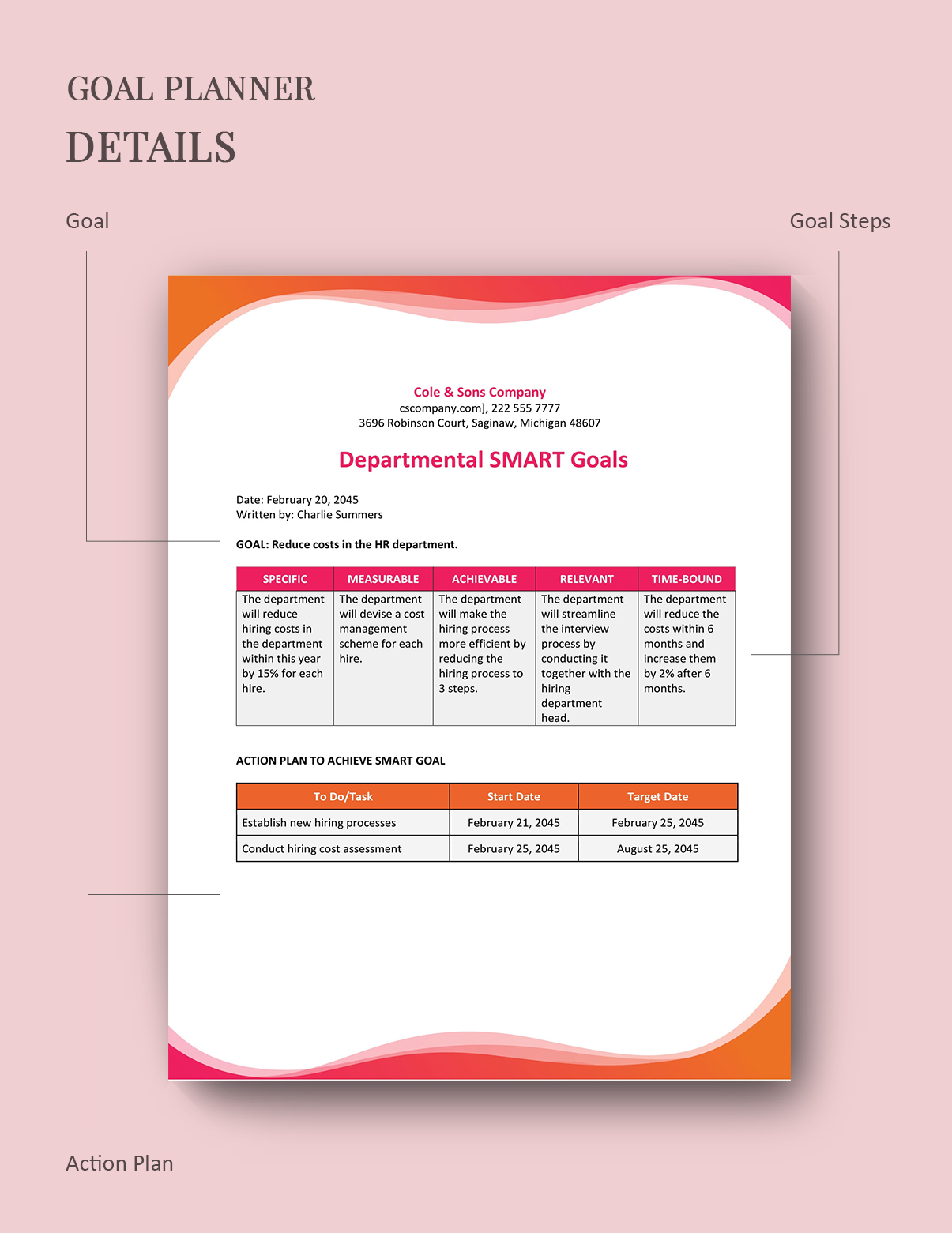Departmental Smart Goals Template