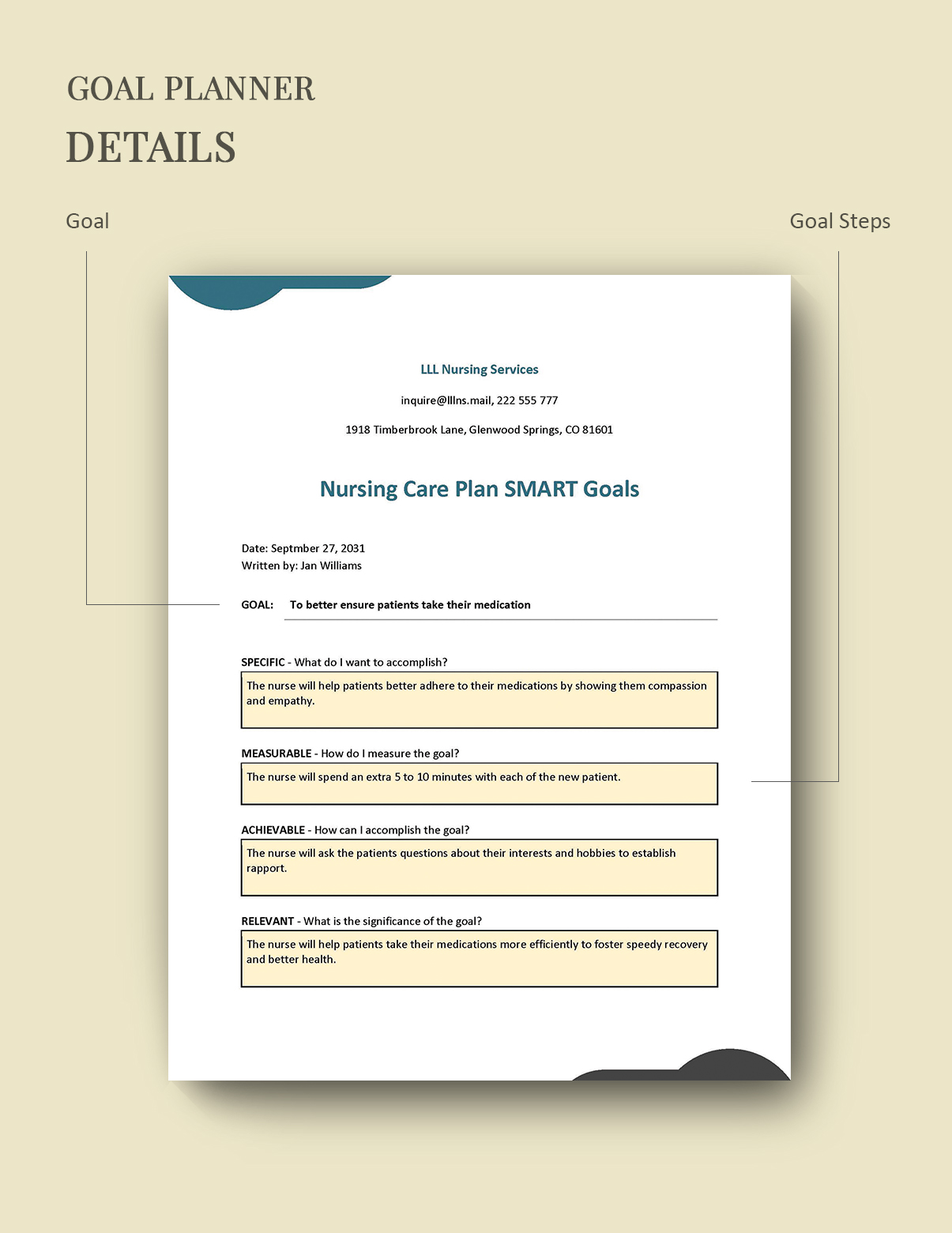 Nursing Care Plan Smart Goals Template - Google Docs, Google Slides ...