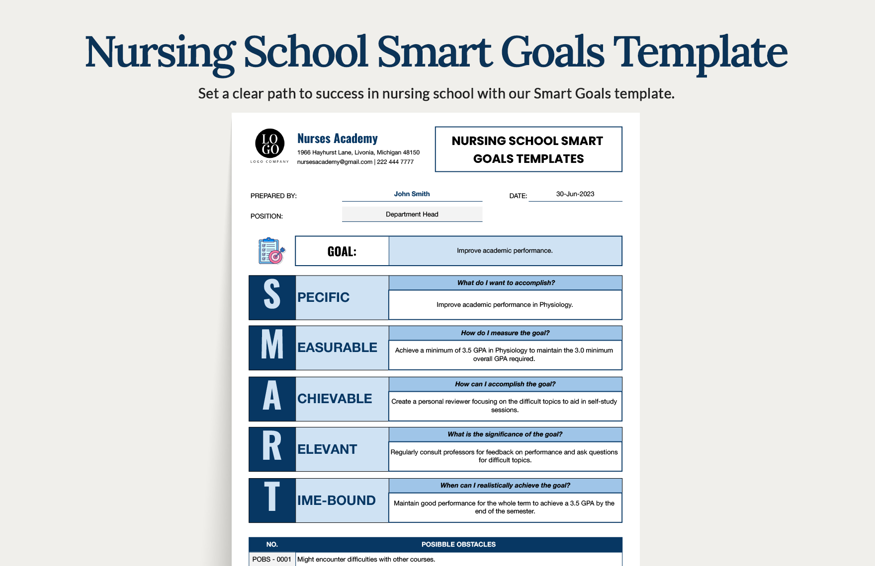 Nursing School Smart Goals Template