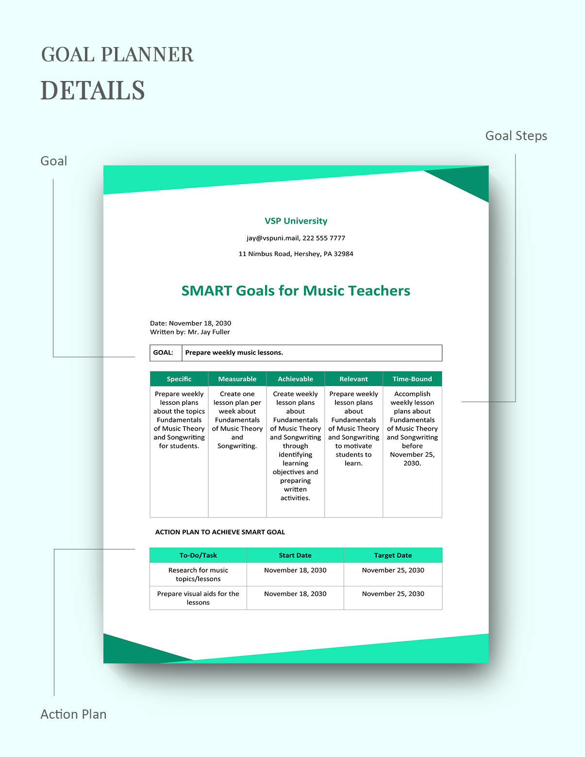 Free Smart Goals Template For Music Teachers Google Docs, Google