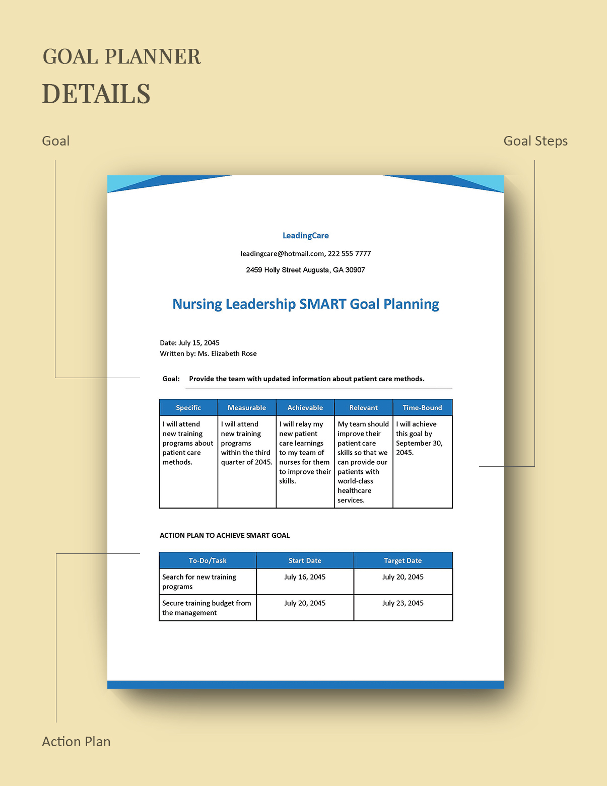 free-nursing-leadership-smart-goals-template-google-docs-google