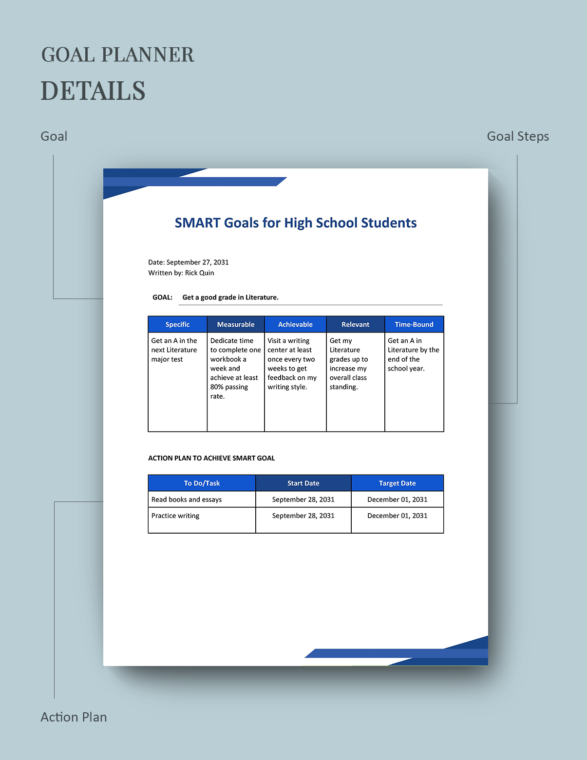 smart-goals-for-high-school-students