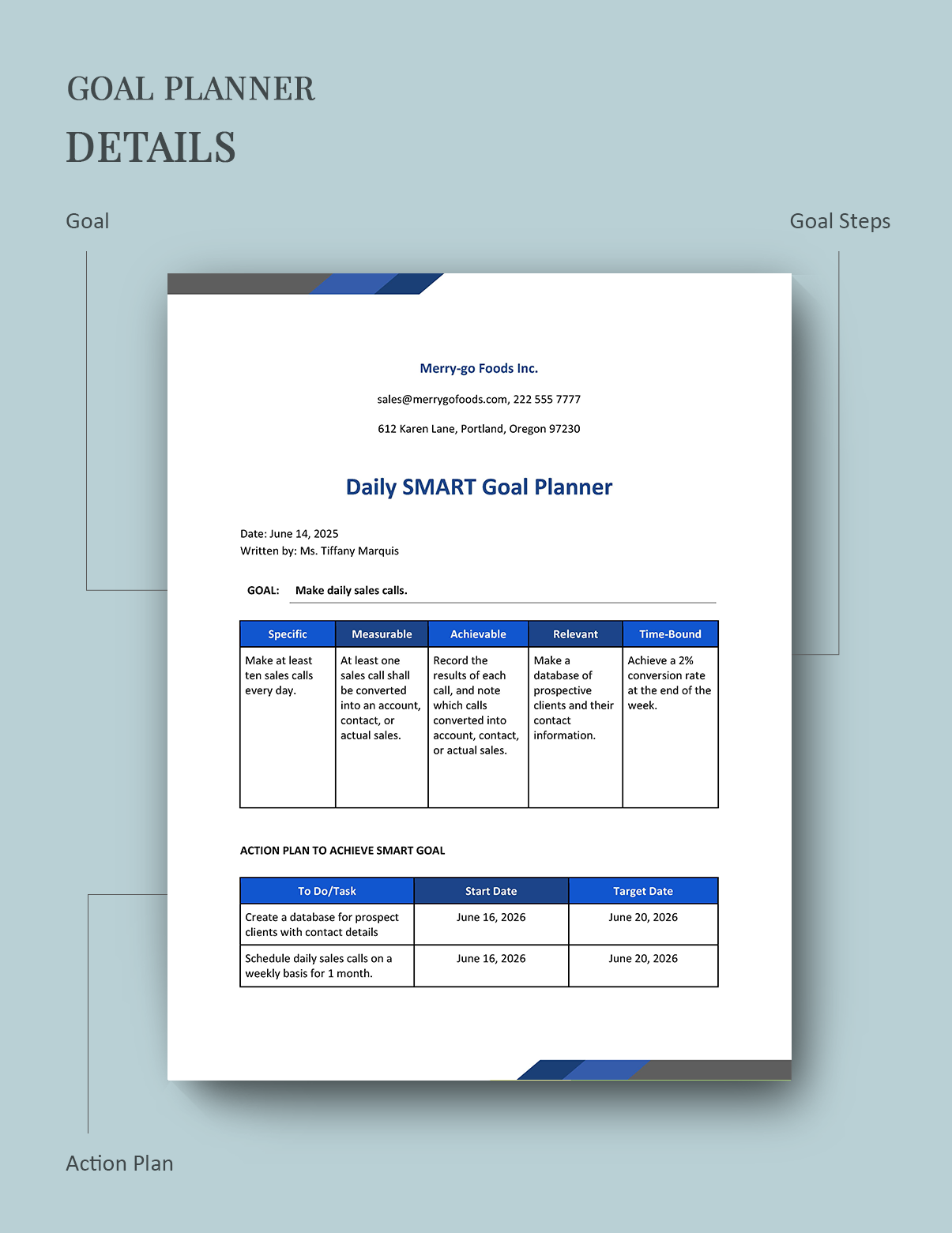 Daily Smart Goal Planner Template