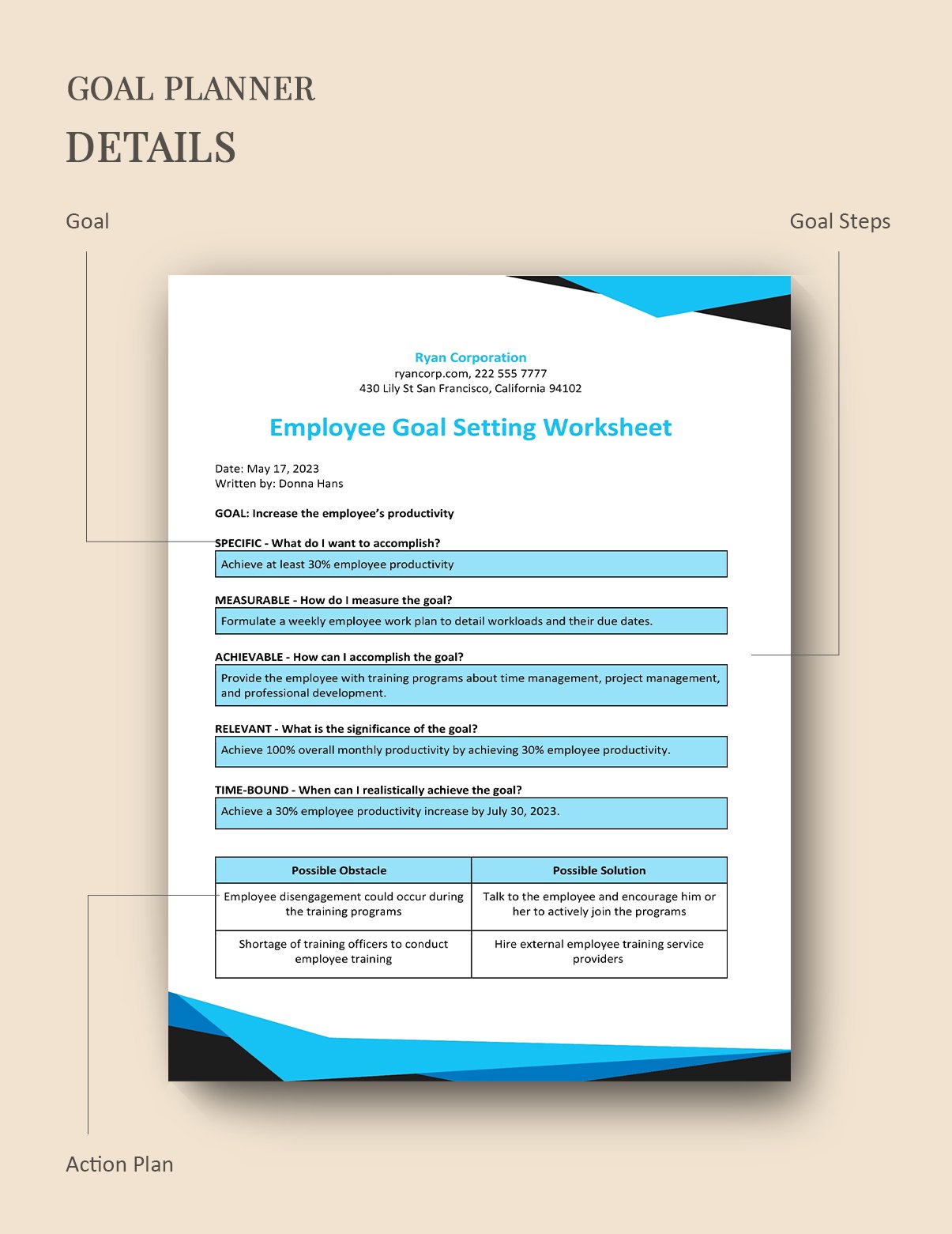 Employee Goal Setting Worksheet Template Download in Word, Google