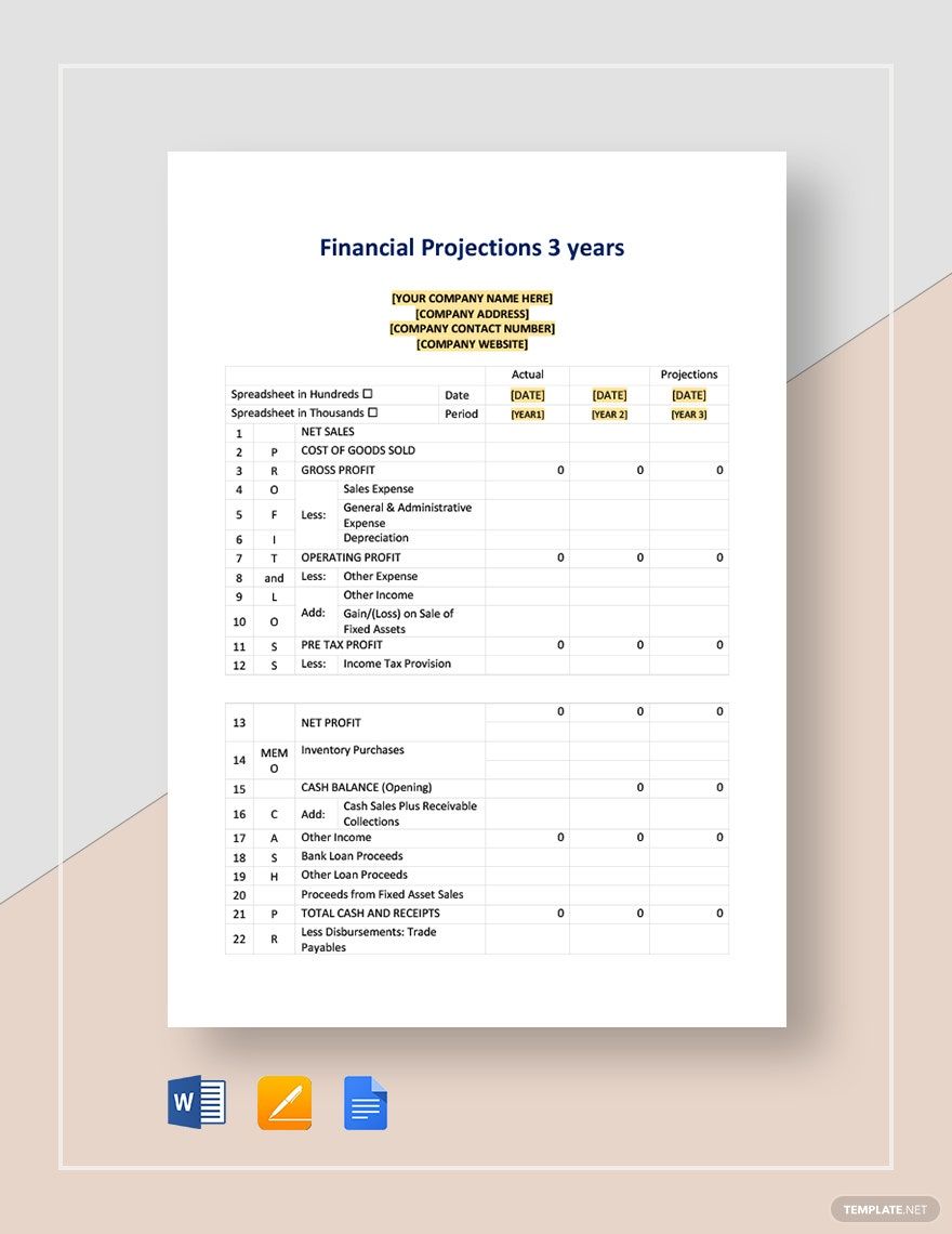 Financial Projections 3 Years Template