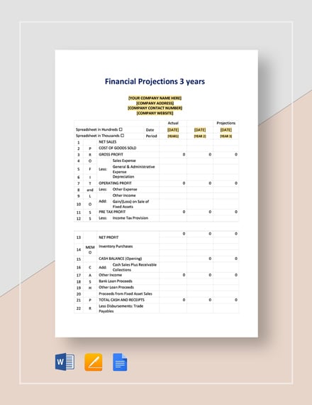 Financial projections template google sheets