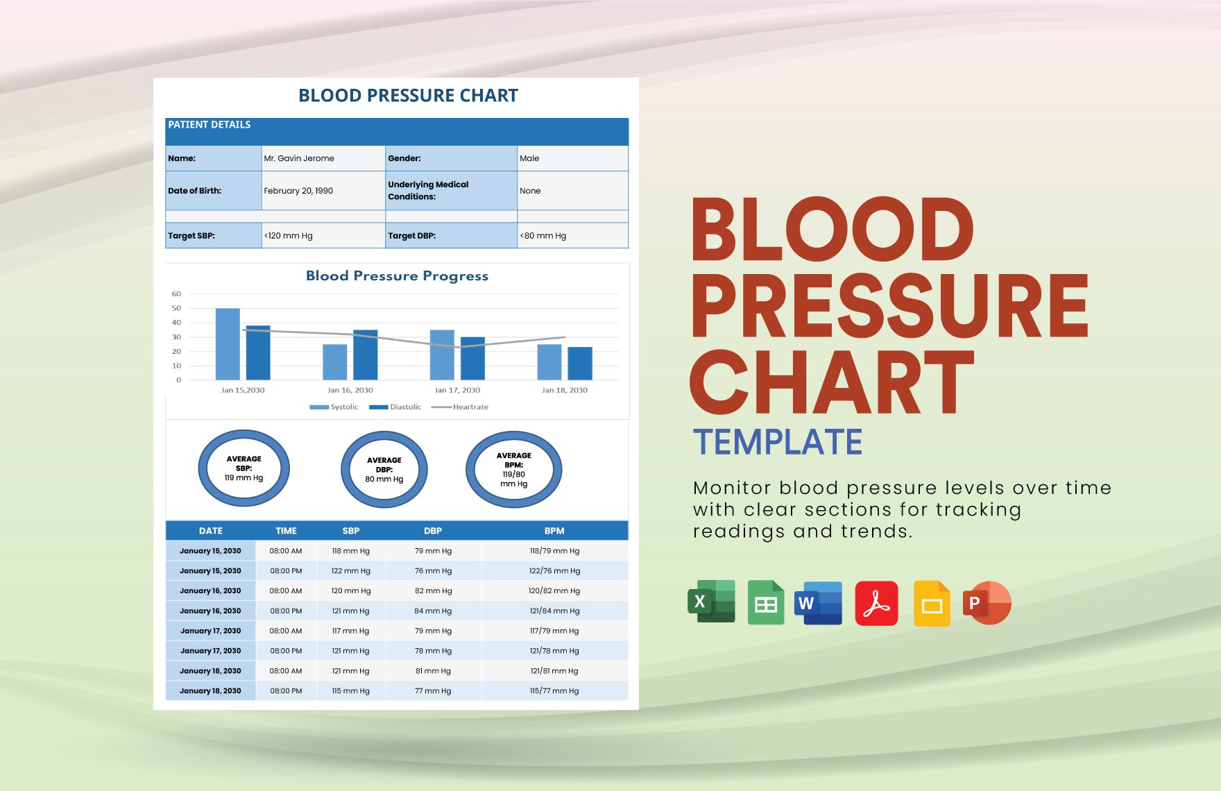 Blood Pressure Chart Template in Word, Excel, PDF, Google Sheets, PowerPoint, Google Slides