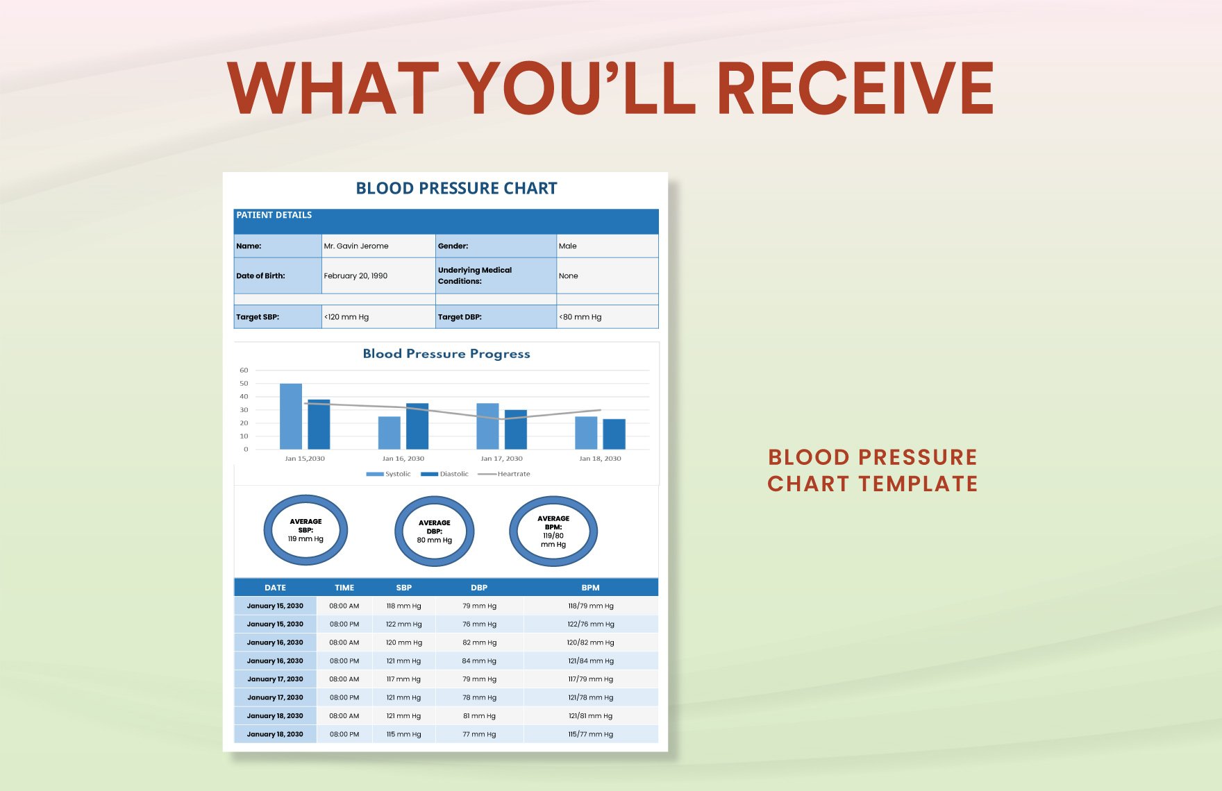 Blood Pressure Chart Template