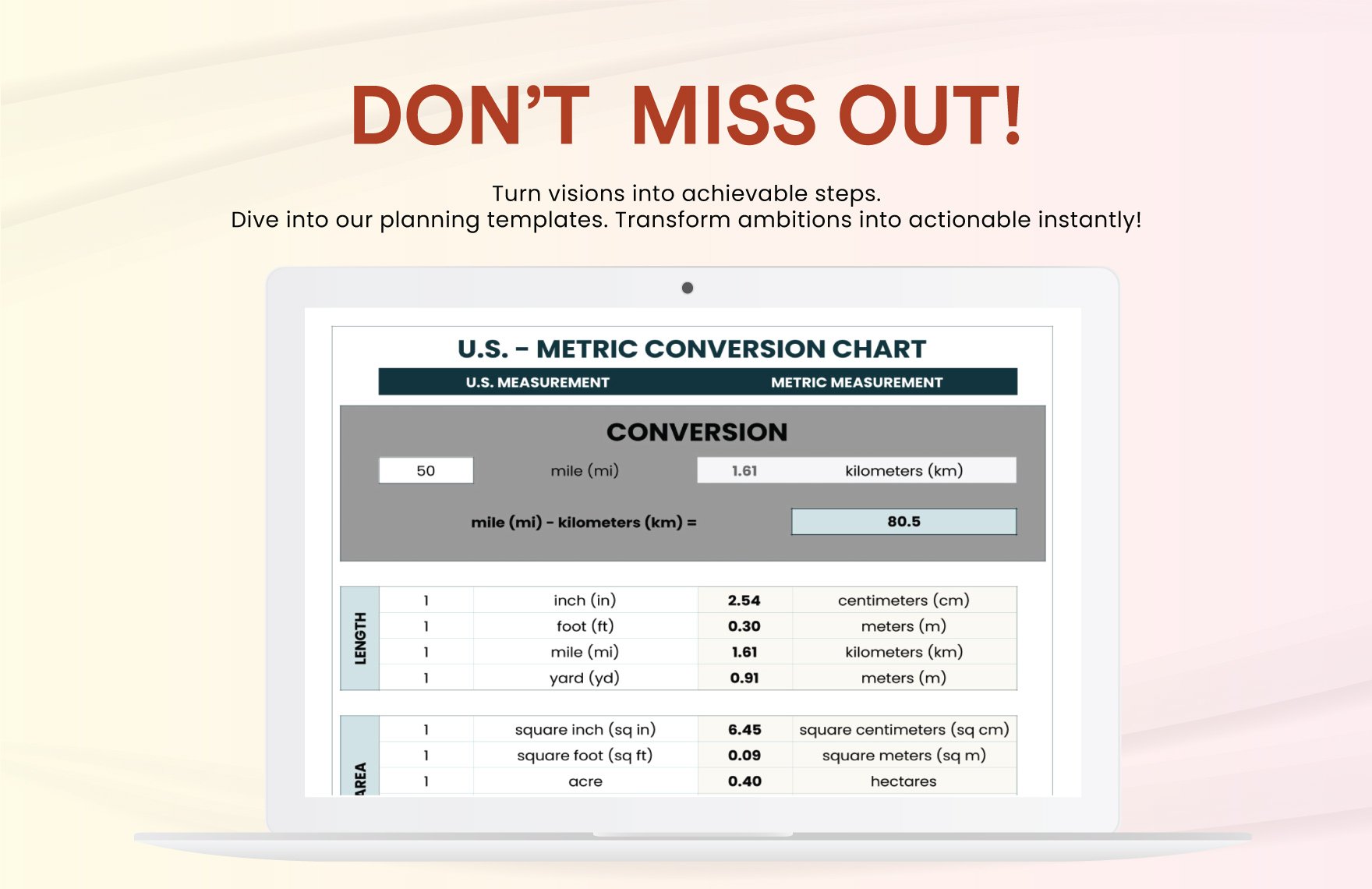 Conversion Chart Template