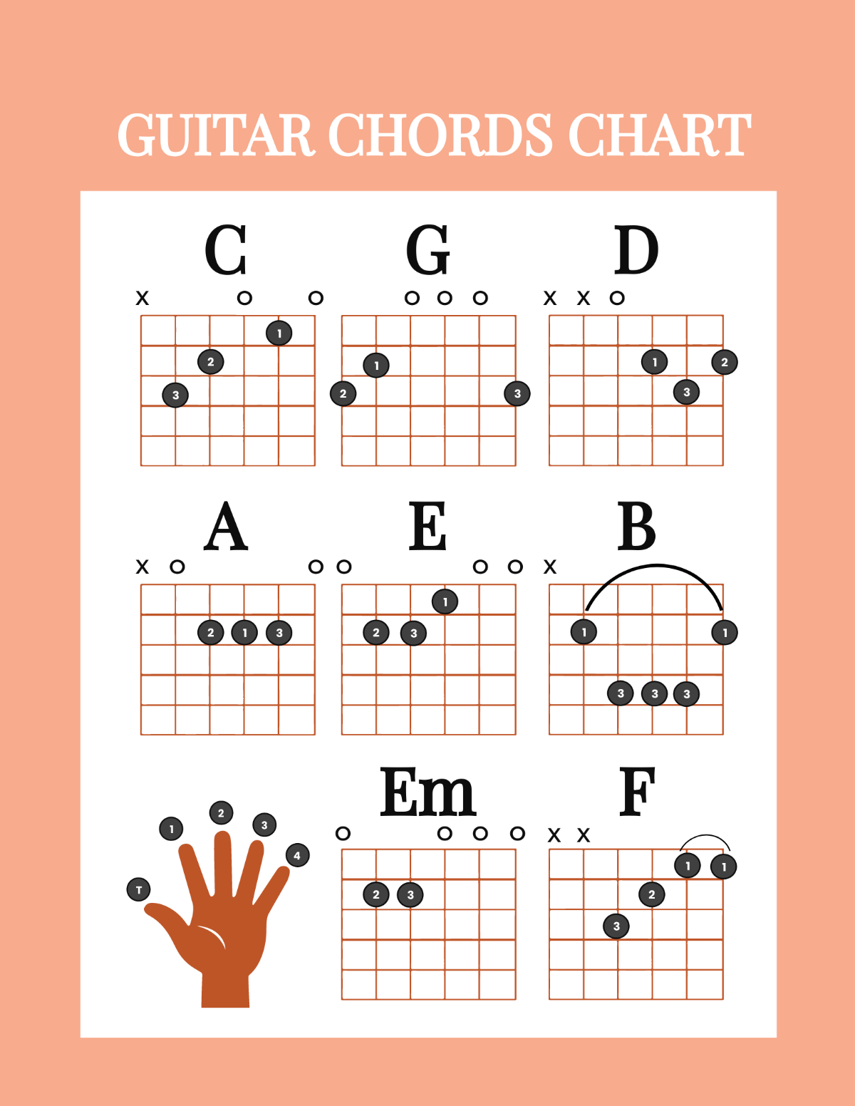 Free Guitar Chords Chart Template