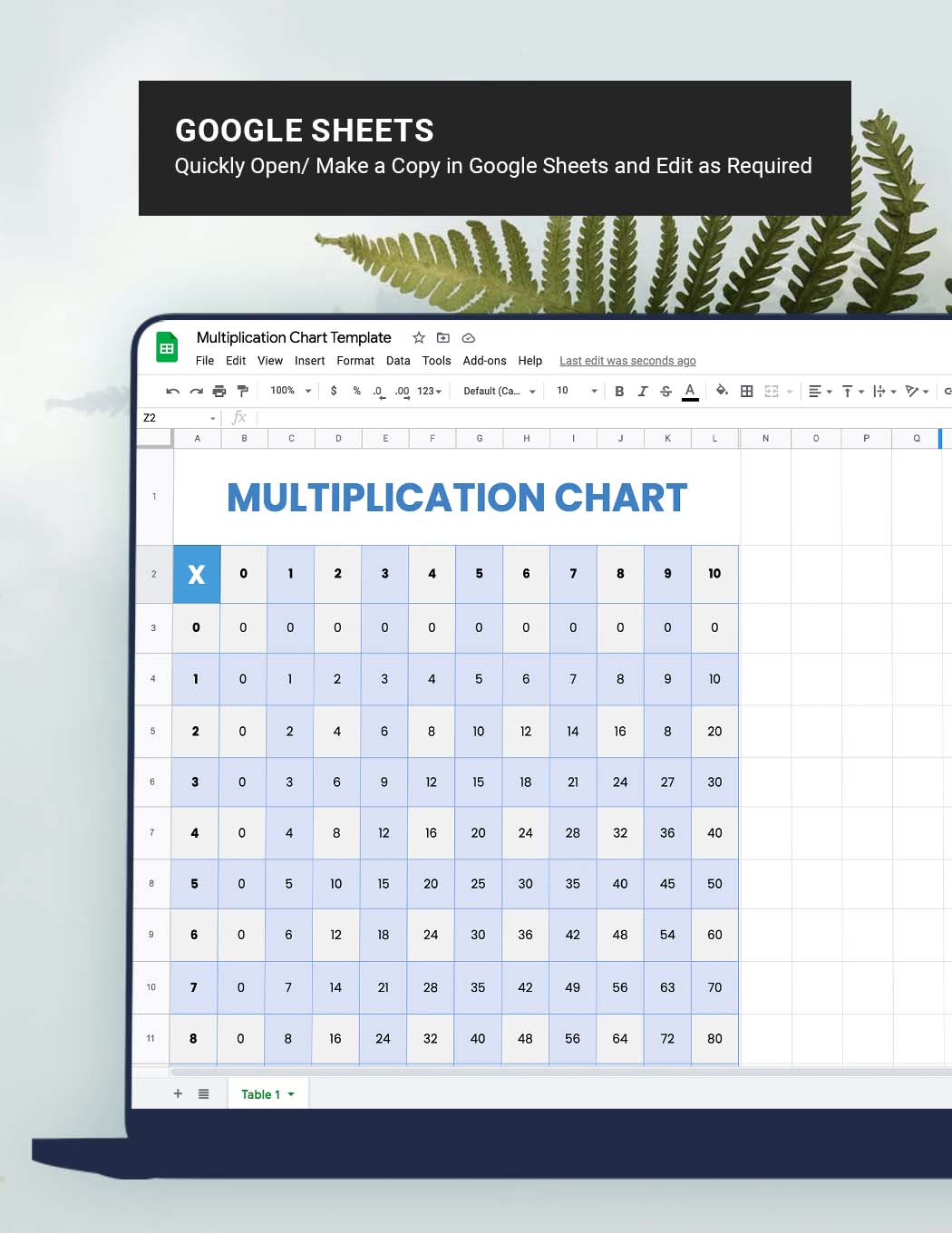 Free Multiplication Chart Template to Edit Online