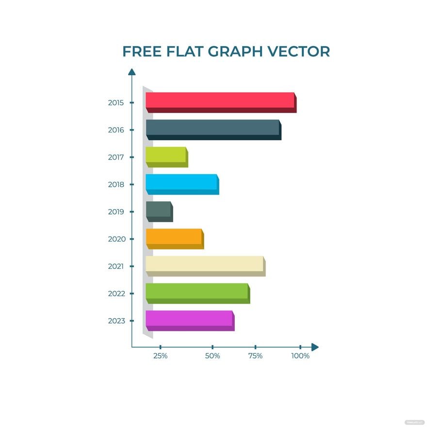 Free Flat Graph Vector