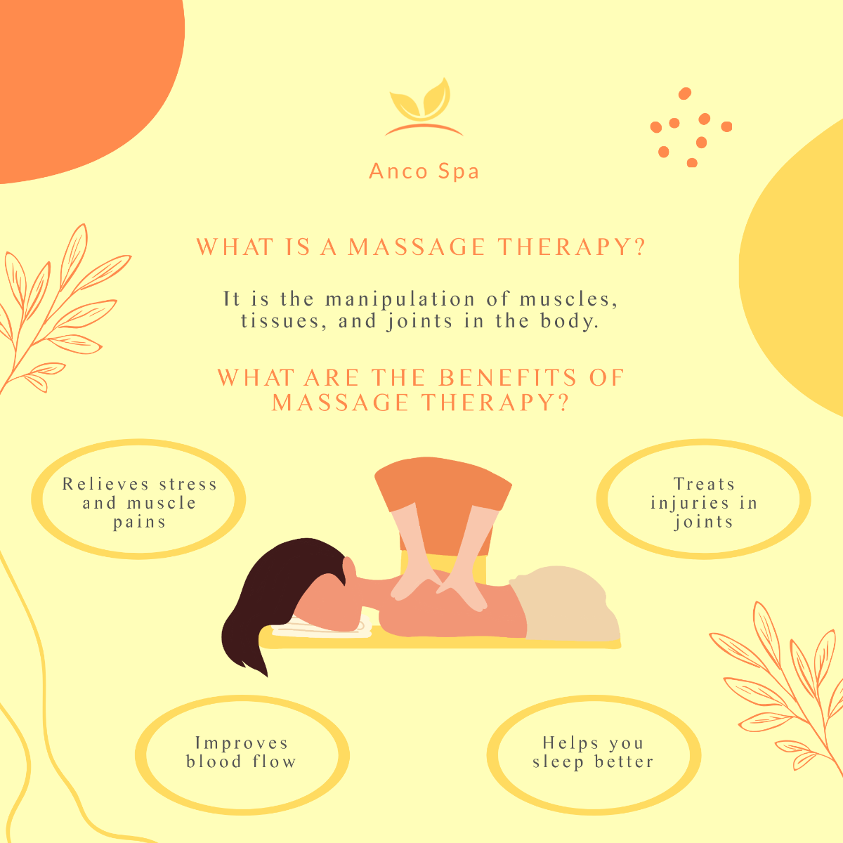 Massage Therapy Infographic Post Template - Edit Online & Download