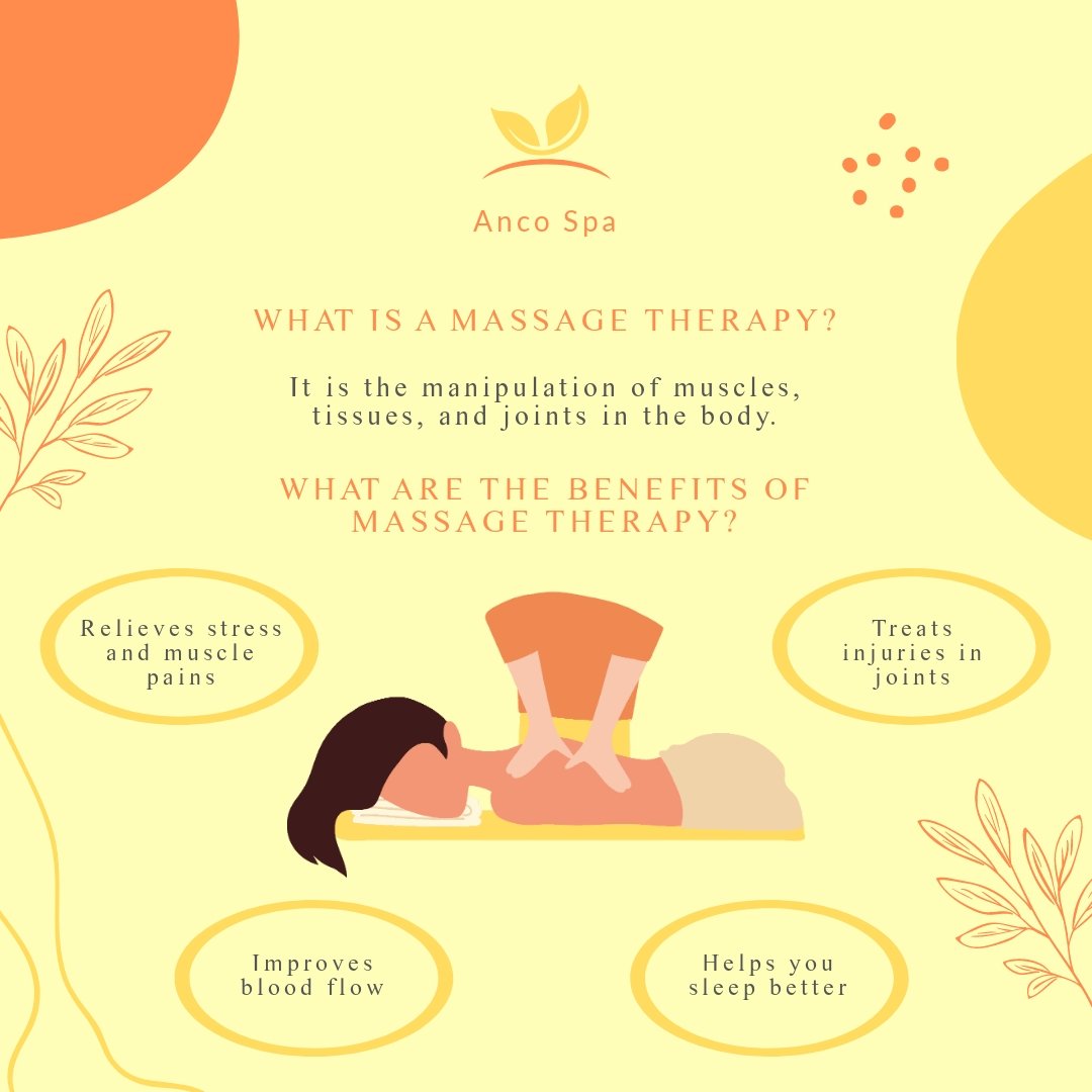 Massage Therapy Infographic Post