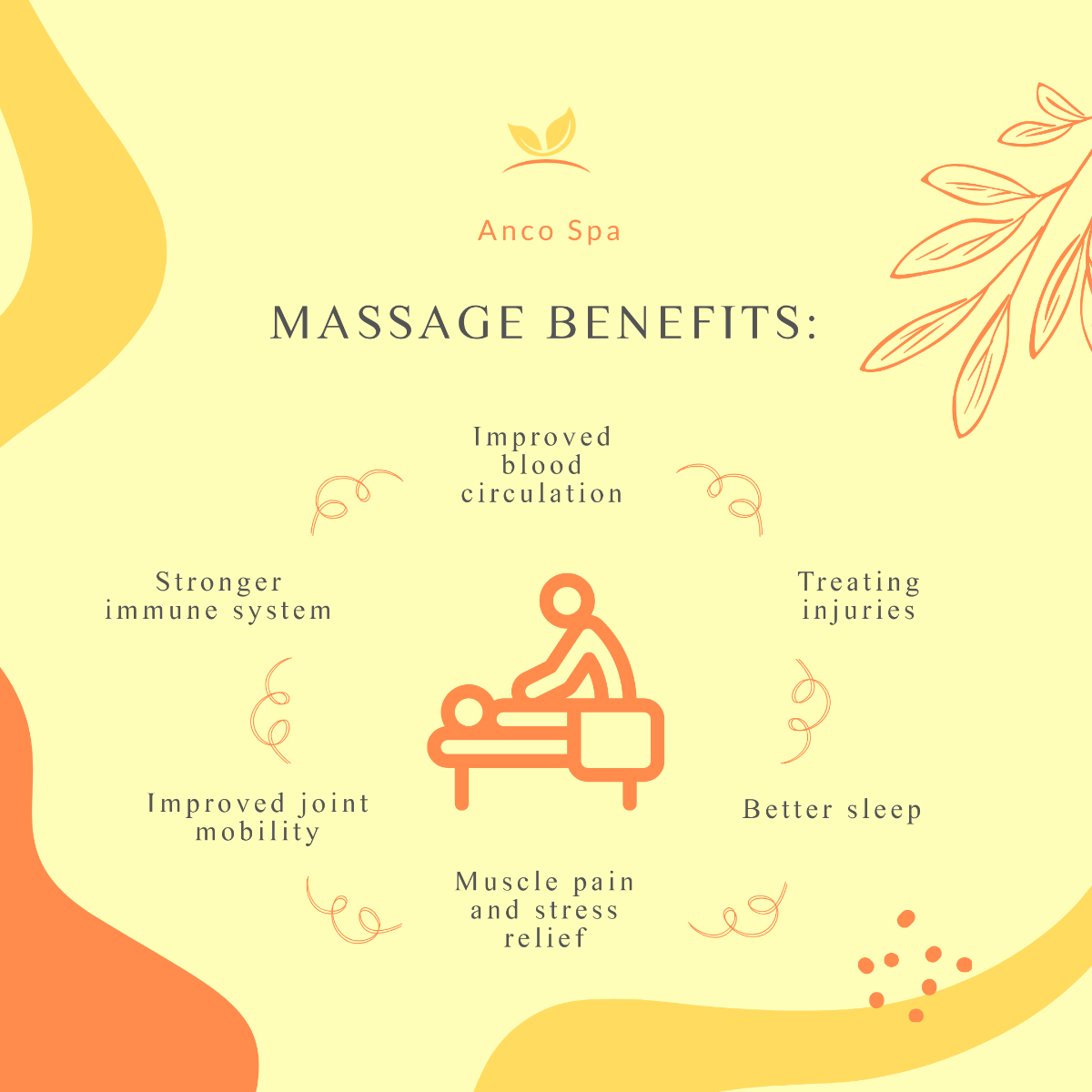 Massage Benefits Infographic Post Template - Edit Online & Download