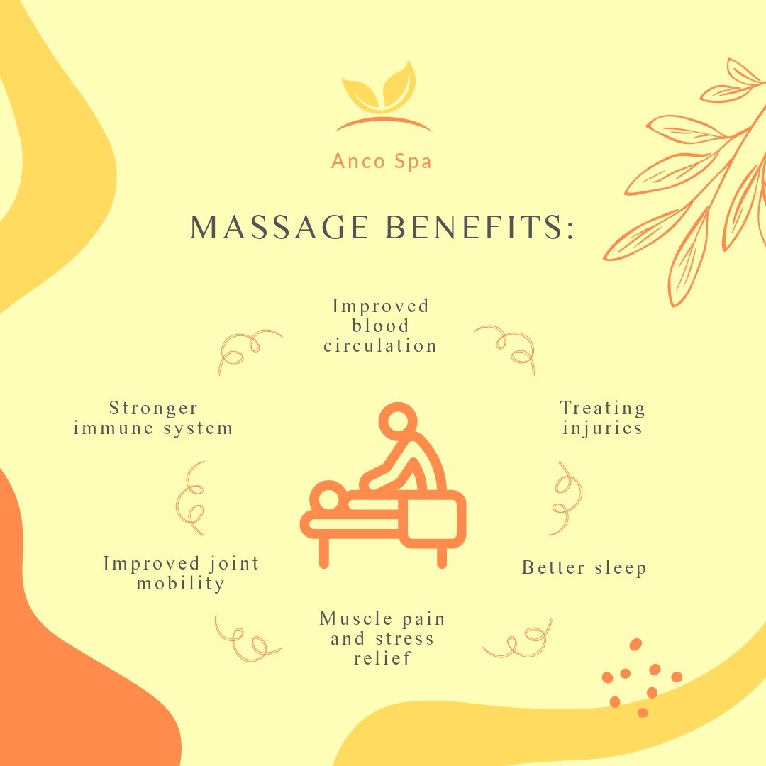 Free Massage Benefits Infographic Post Template