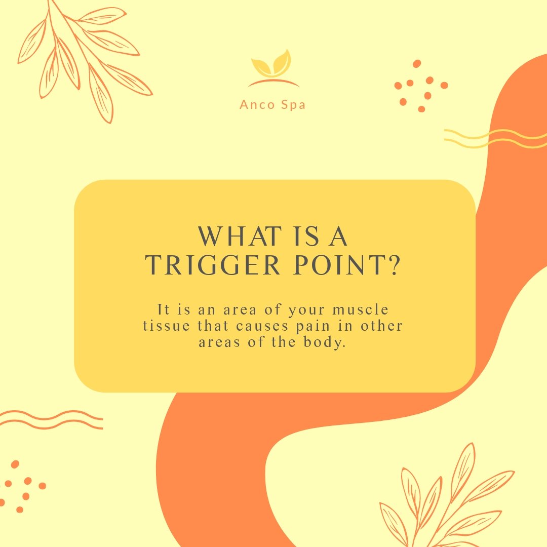 Trigger Point Massage Ad Post, Facebook, Instagram
