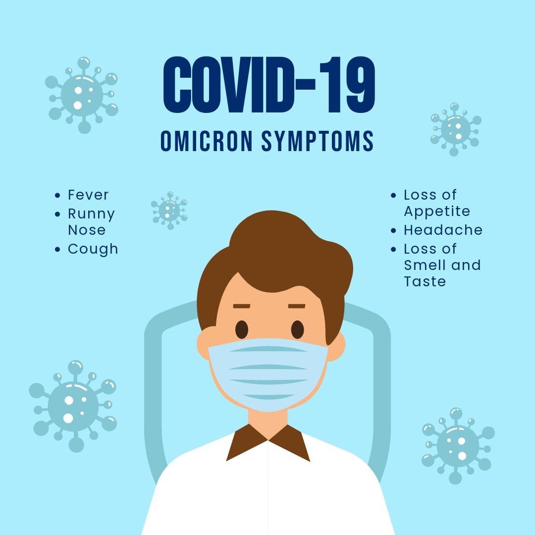 Free Covid 19 Omicron Symptoms Template